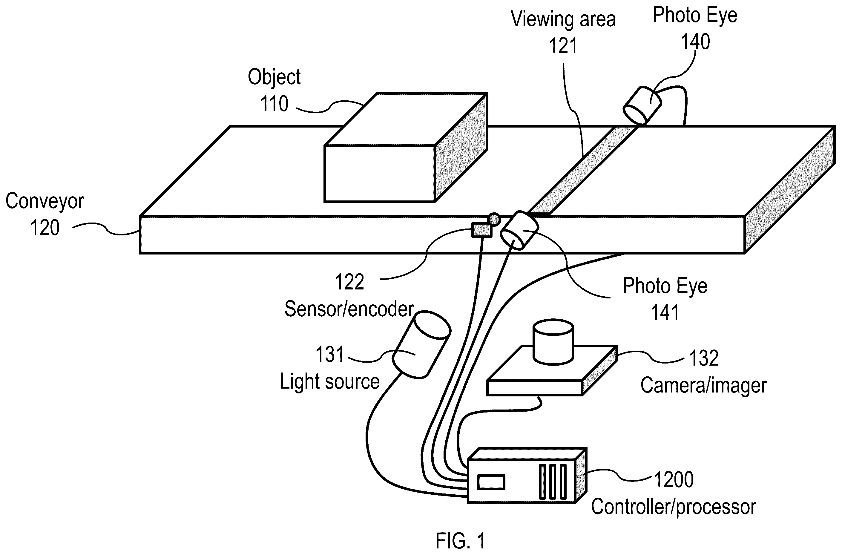 Patent US12361617 Figure 1 – Systems and methods for stitching sequential images of an object