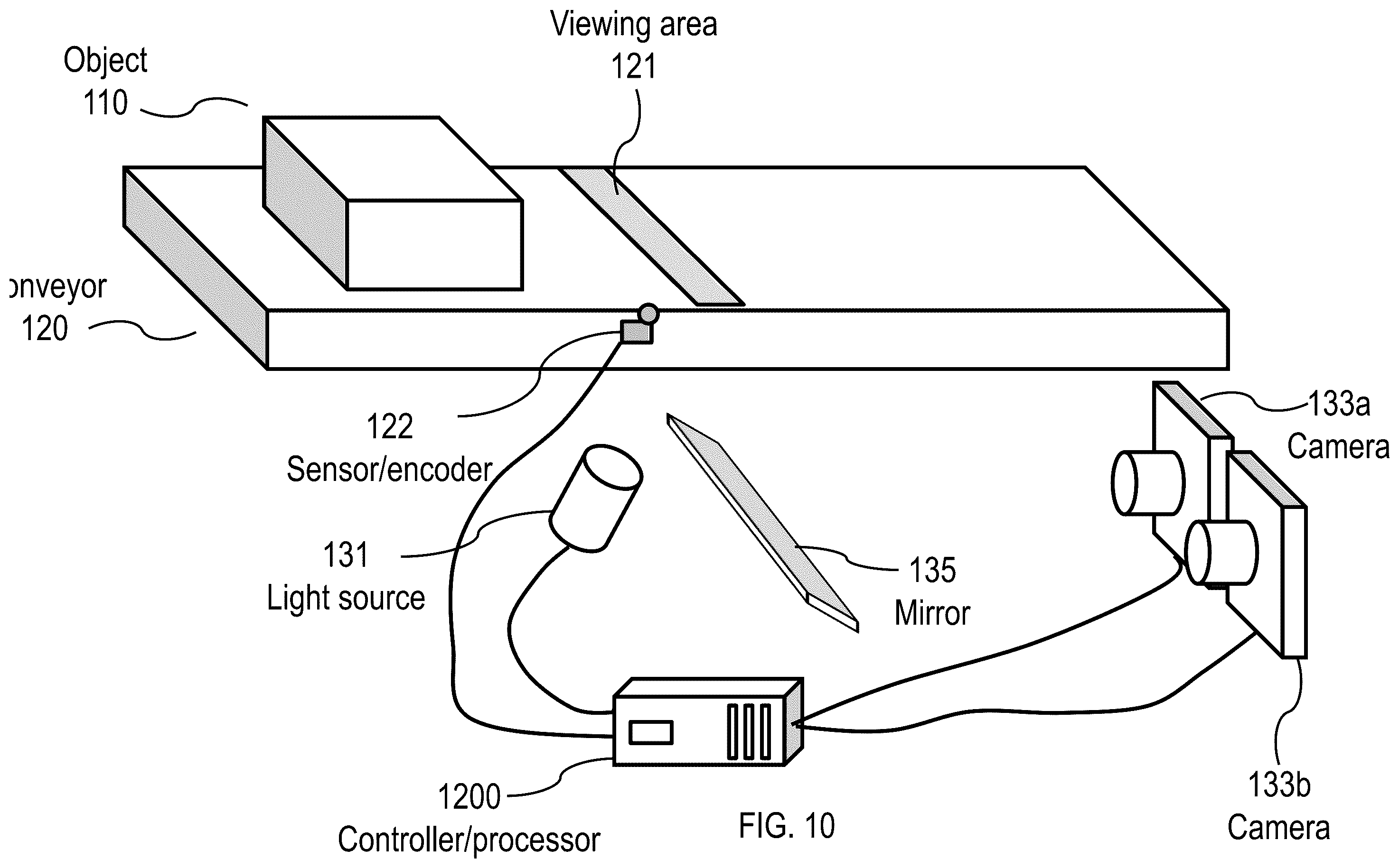 Patent US12361617 Figure 11 – Systems and methods for stitching sequential images of an object