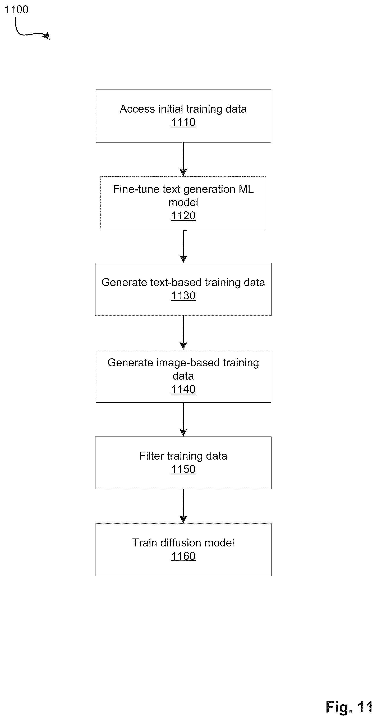 Patent US12361619 Figure 12 – Methods and systems for prompt-based image editing