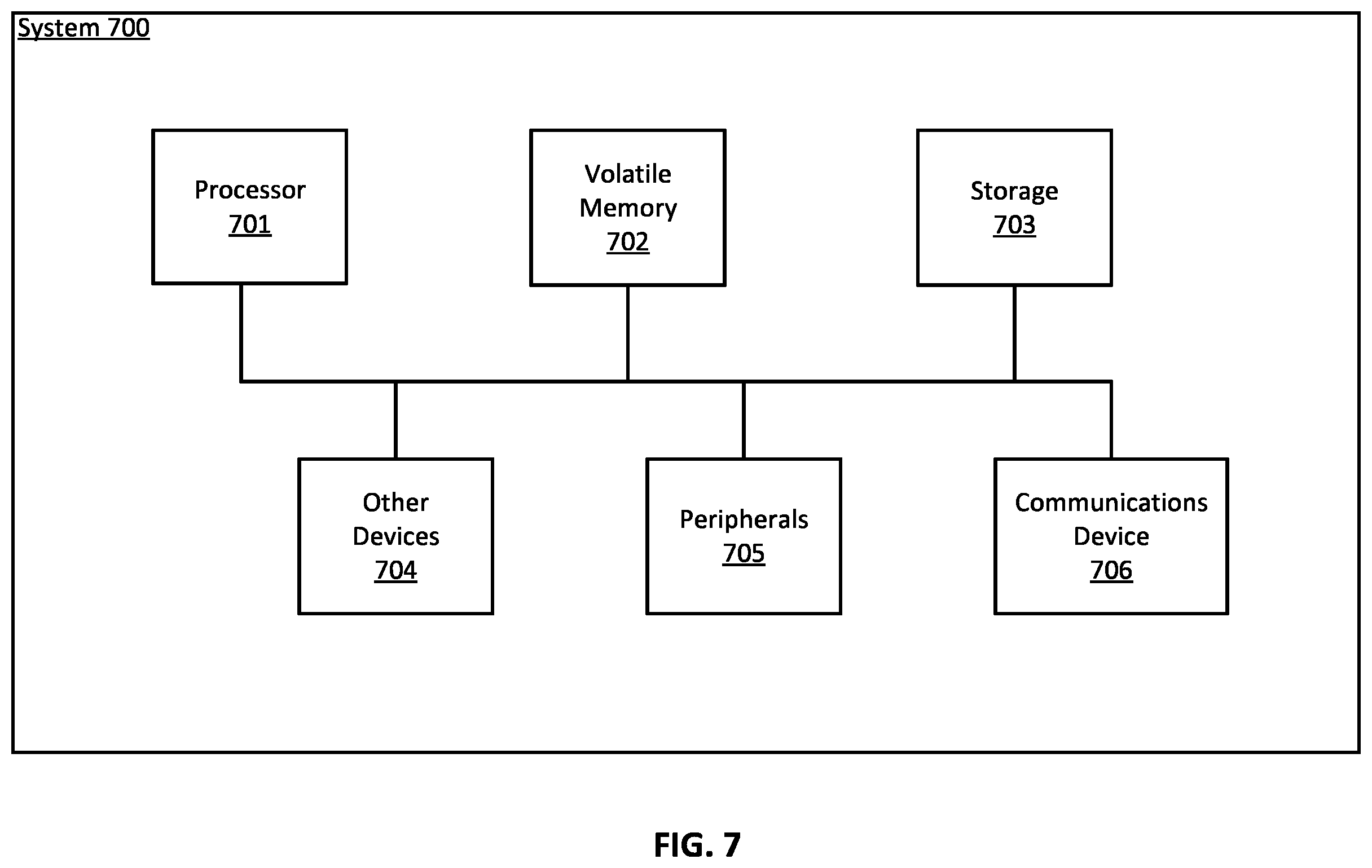 Patent US12361620 Figure 8 – Visual asset display and controlled movement in a video communication session