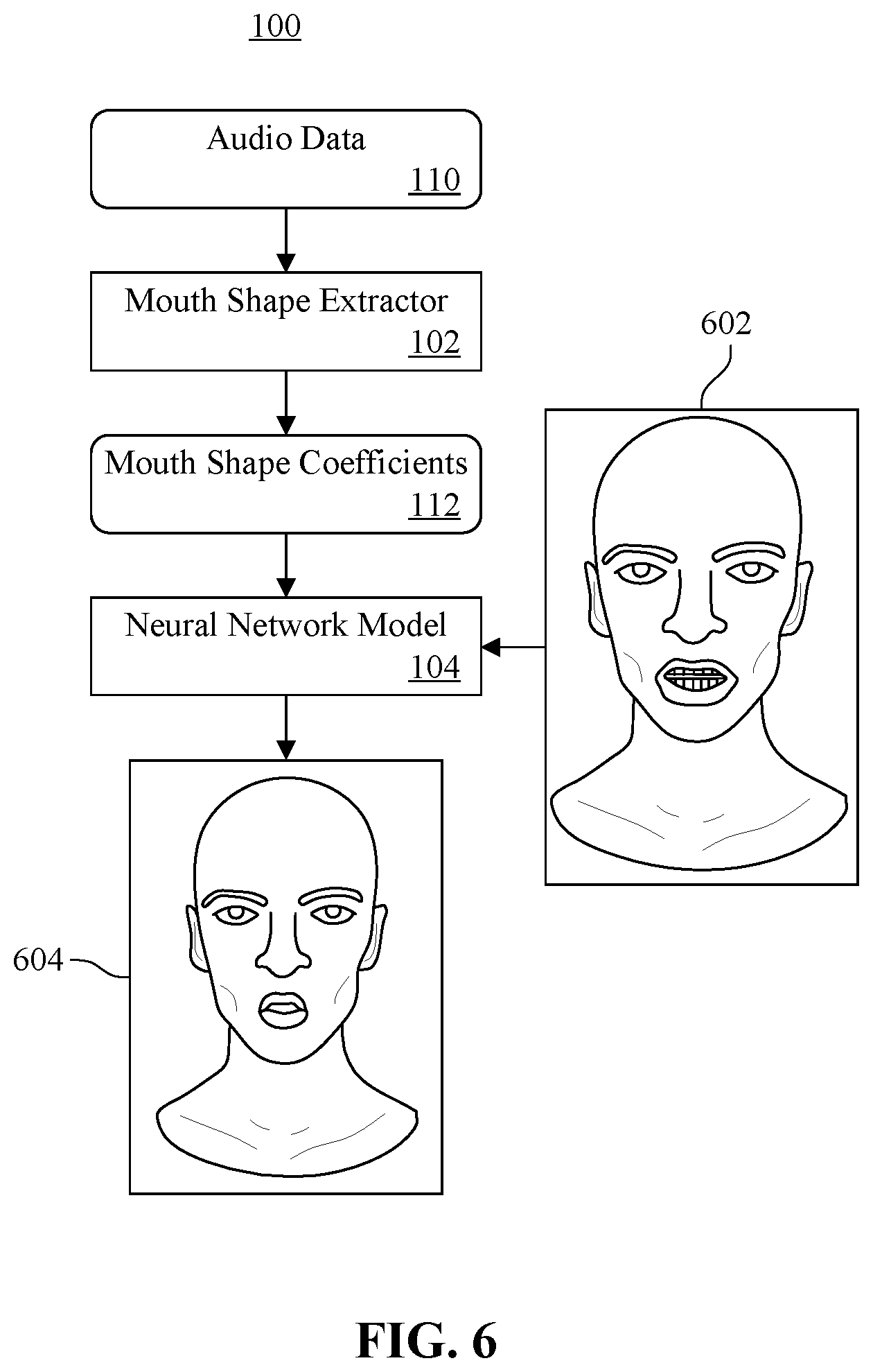Patent US12361621 Figure 6 – Creating images, meshes, and talking animations from mouth shape data