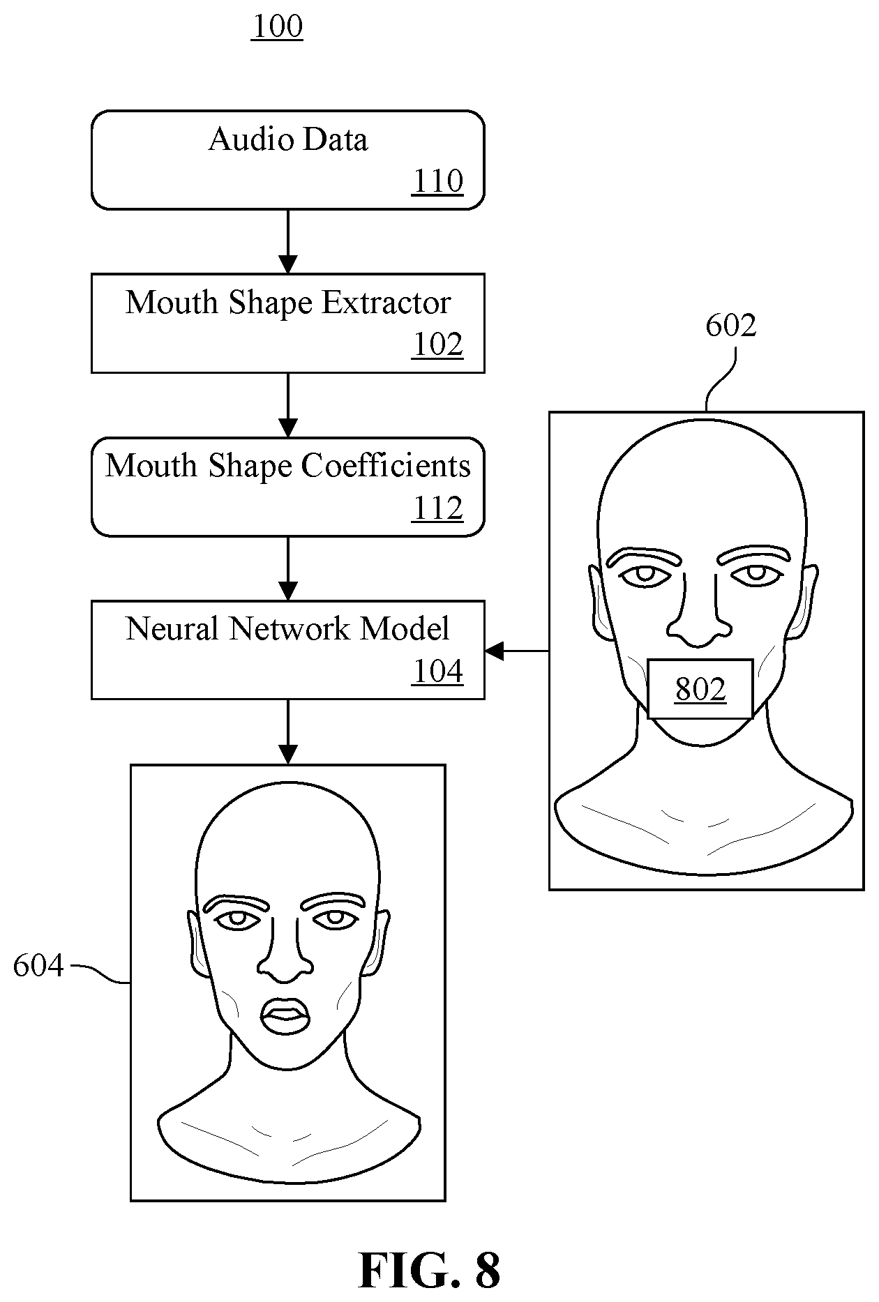 Patent US12361621 Figure 8 – Creating images, meshes, and talking animations from mouth shape data