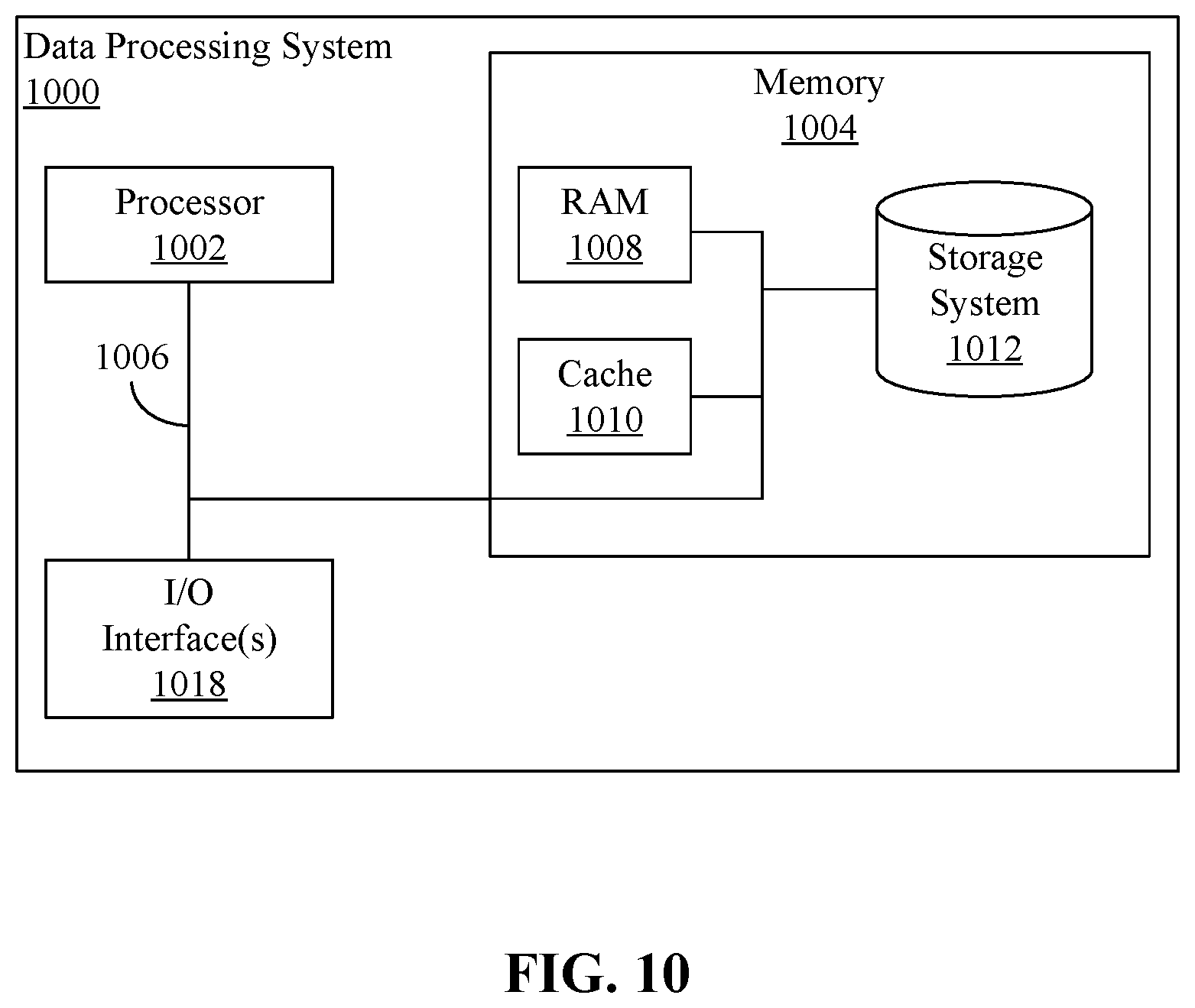 Patent US12361621 Figure 10 – Creating images, meshes, and talking animations from mouth shape data