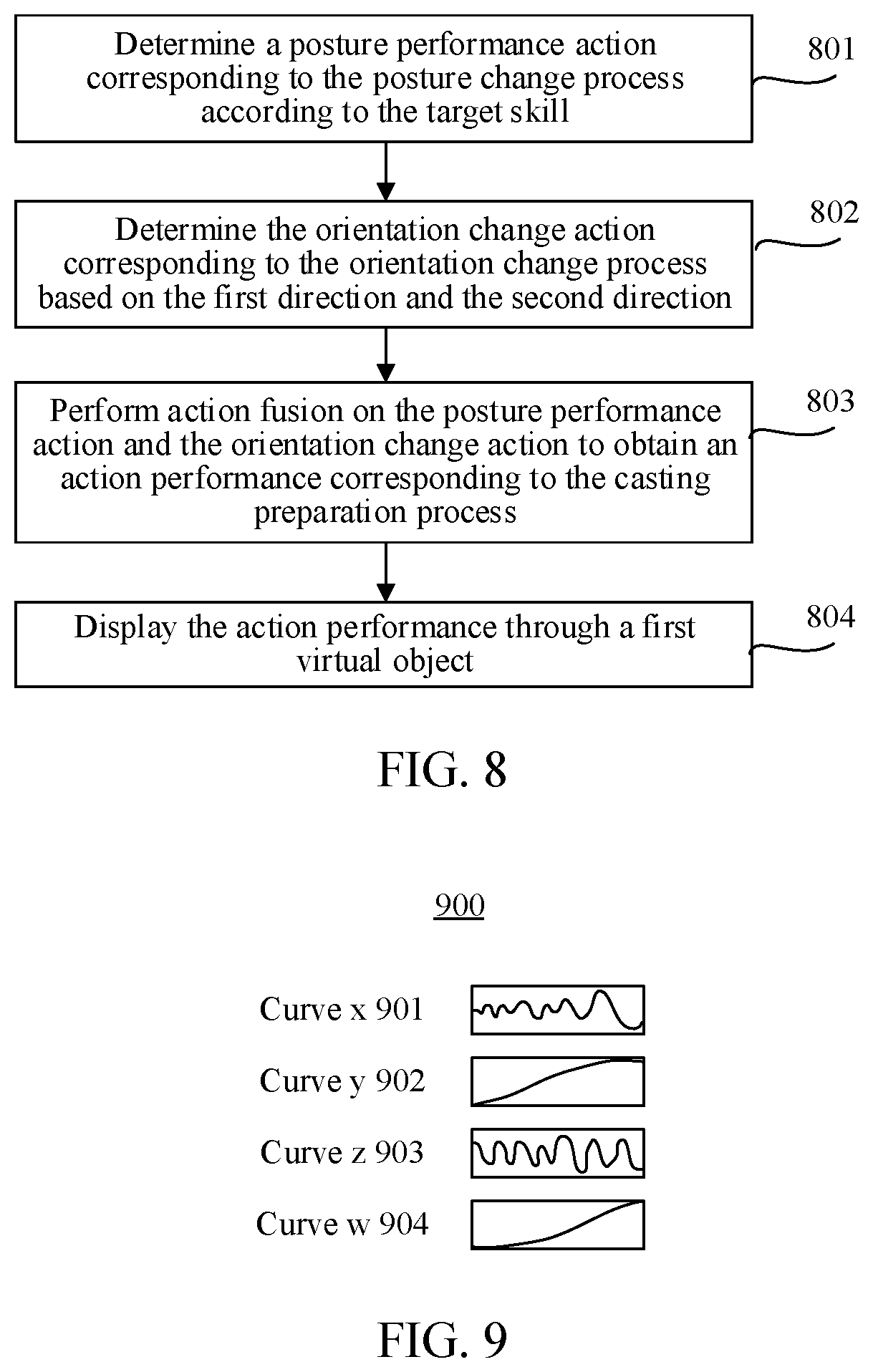 Patent US12361622 Figure 4 – Skill casting method and apparatus of virtual object, device, and storage medium