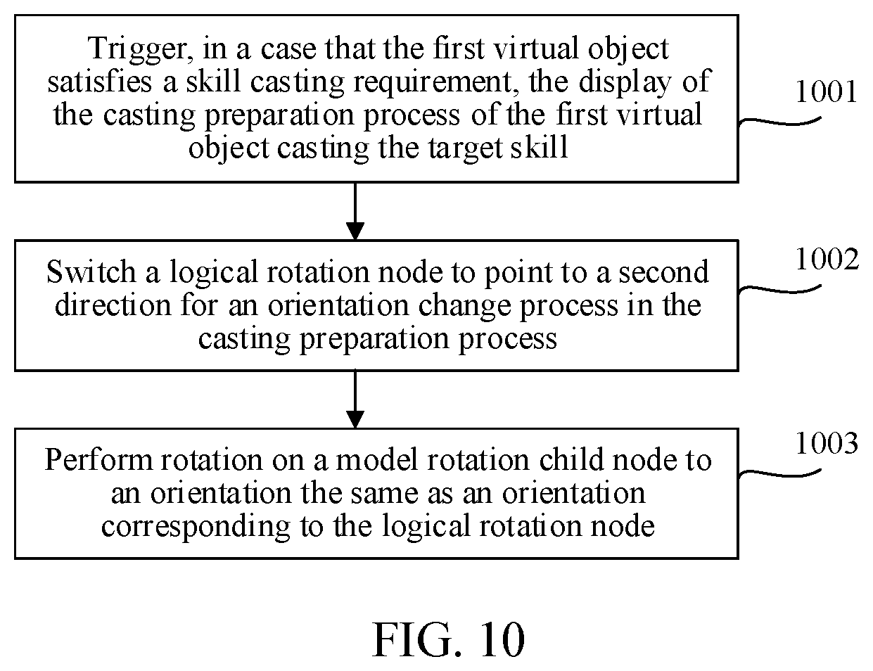 Patent US12361622 Figure 5 – Skill casting method and apparatus of virtual object, device, and storage medium
