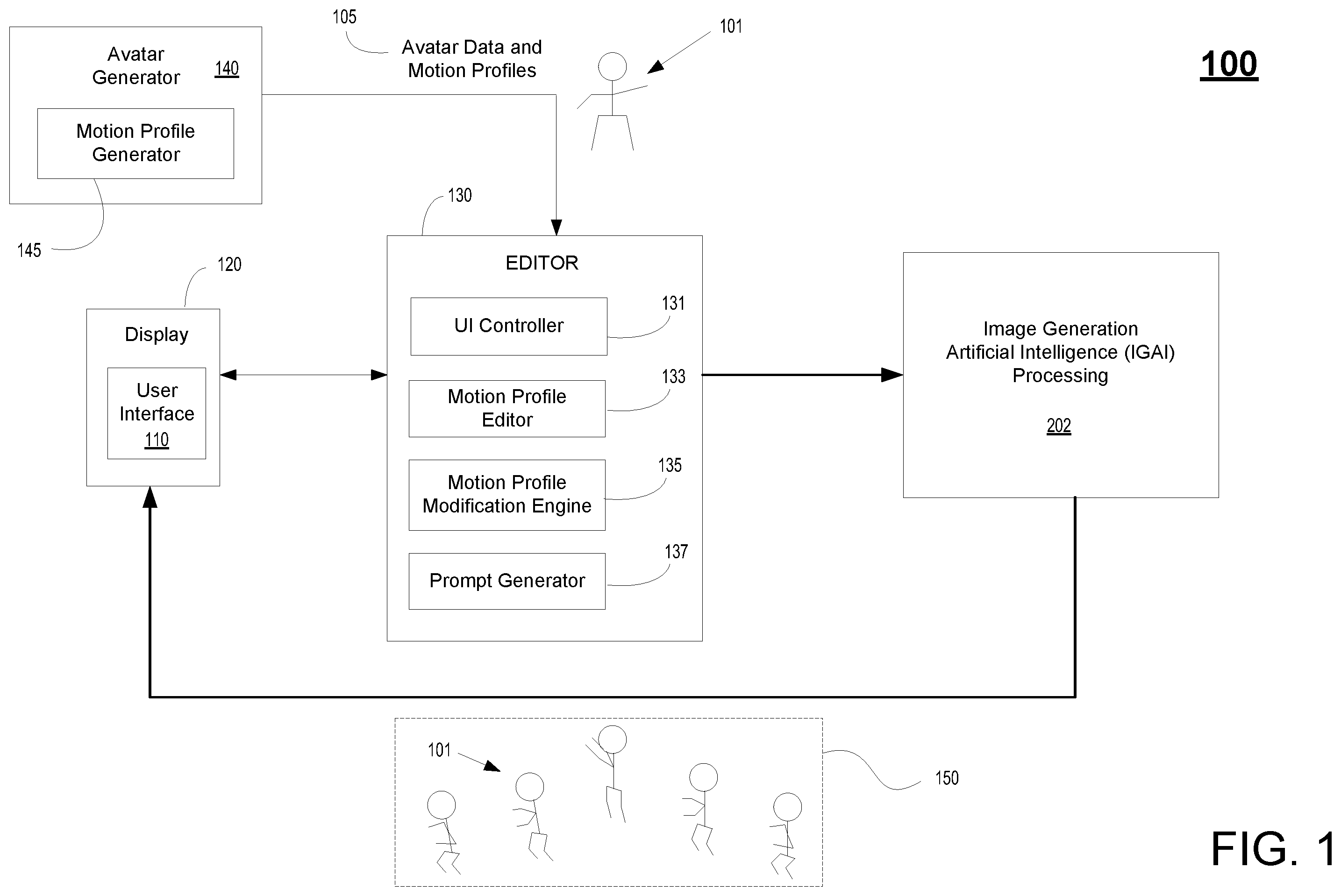 Patent US12361623 — Avatar generation and augmentation with auto-adjusted physics for avatar motion — Figure 1