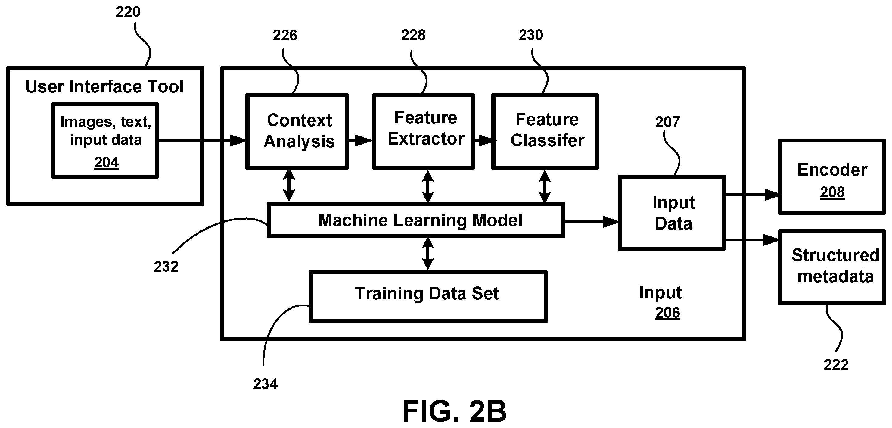 Patent US12361623 Figure 3 – Avatar generation and augmentation with auto-adjusted physics for avatar motion