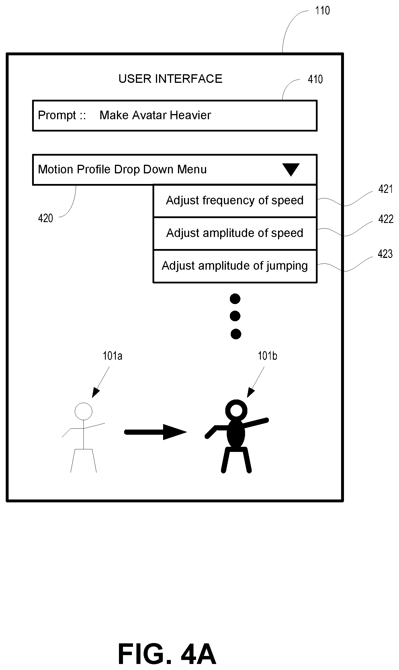 Patent US12361623 Figure 6 – Avatar generation and augmentation with auto-adjusted physics for avatar motion