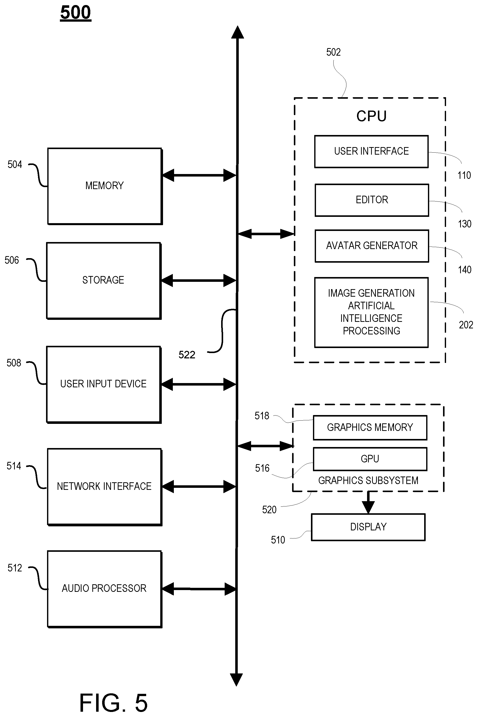 Patent US12361623 Figure 9 – Avatar generation and augmentation with auto-adjusted physics for avatar motion