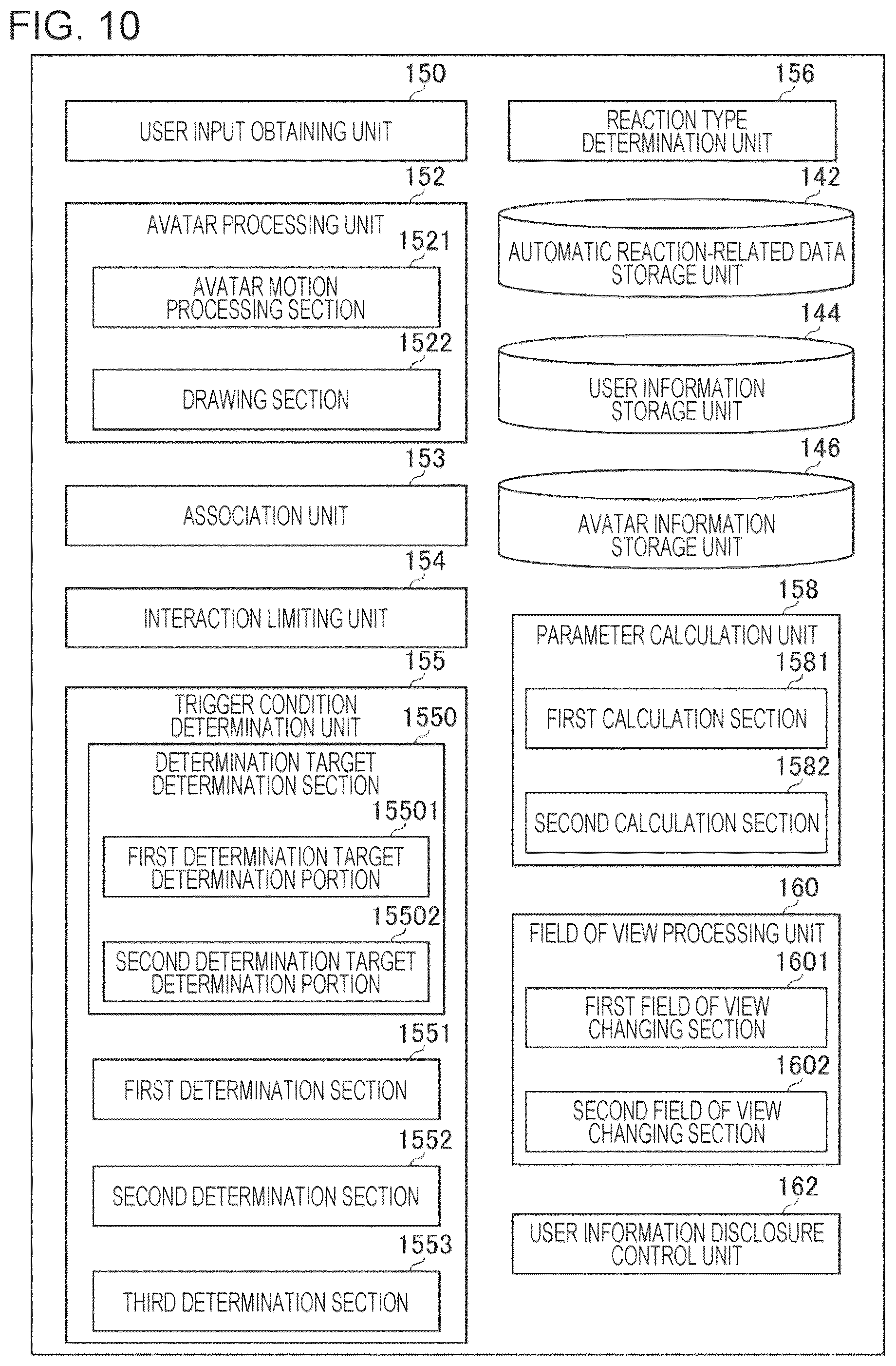 Patent US12361624 Figure 9 – Information processing system, method for processing information, and non-transitory computer-readable storage medium for controlling a first and or second avatar to automatically perform a certain motion