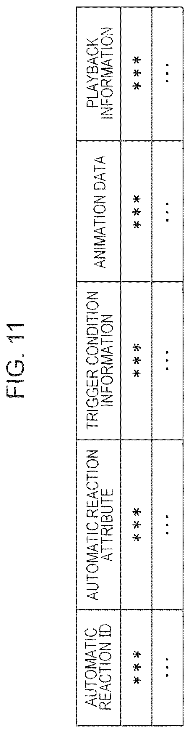 Patent US12361624 Figure 10 – Information processing system, method for processing information, and non-transitory computer-readable storage medium for controlling a first and or second avatar to automatically perform a certain motion