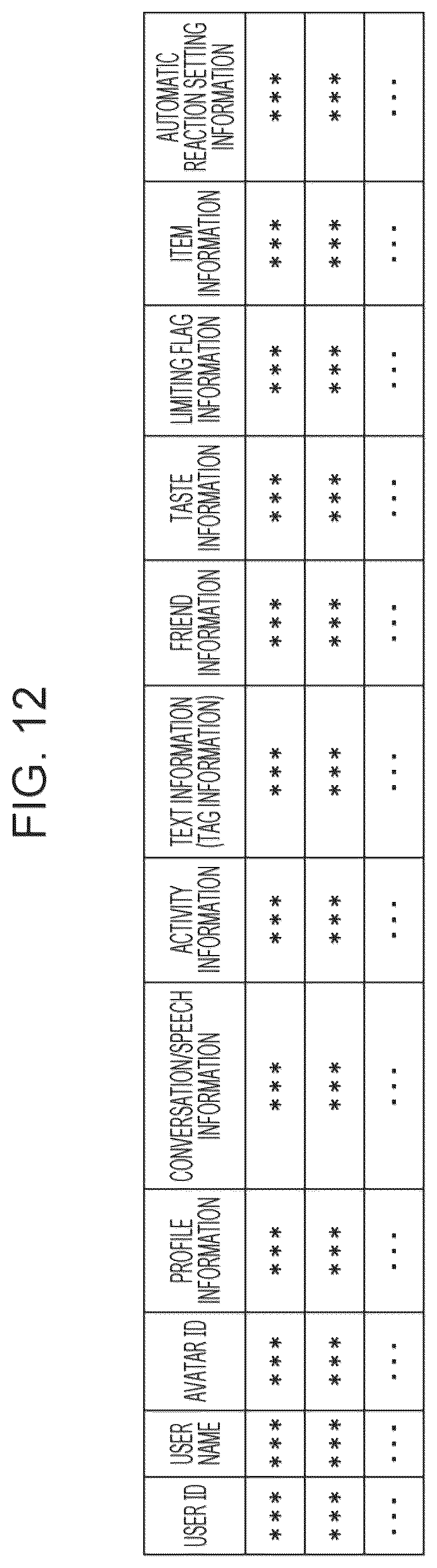 Patent US12361624 Figure 11 – Information processing system, method for processing information, and non-transitory computer-readable storage medium for controlling a first and or second avatar to automatically perform a certain motion