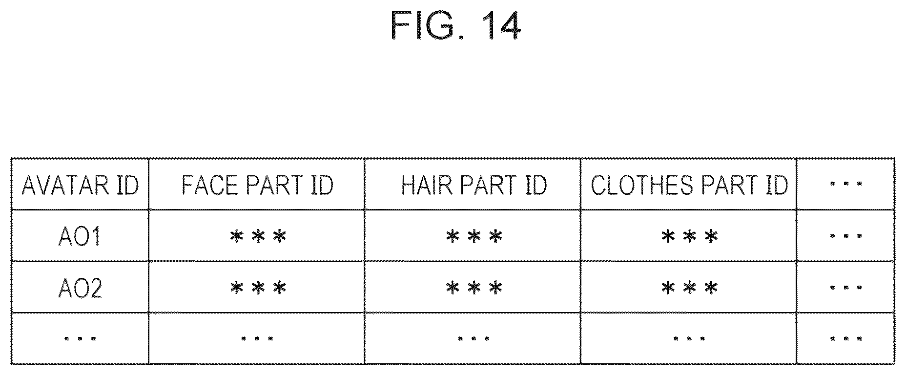 Patent US12361624 Figure 13 – Information processing system, method for processing information, and non-transitory computer-readable storage medium for controlling a first and or second avatar to automatically perform a certain motion