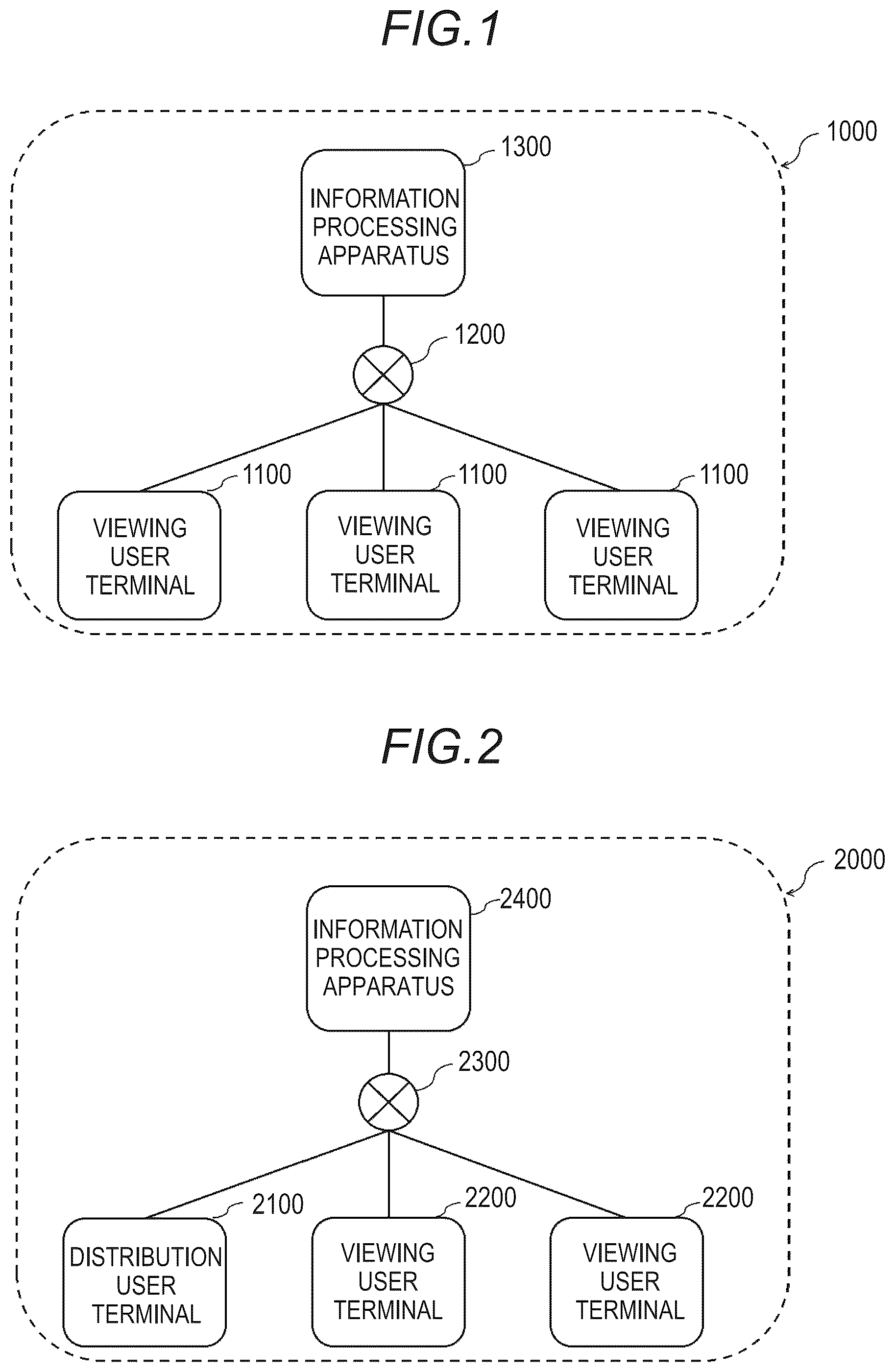 Patent US12361625 Figure 1 – System, information processing method, and computer program for displaying a specific gift object and comment