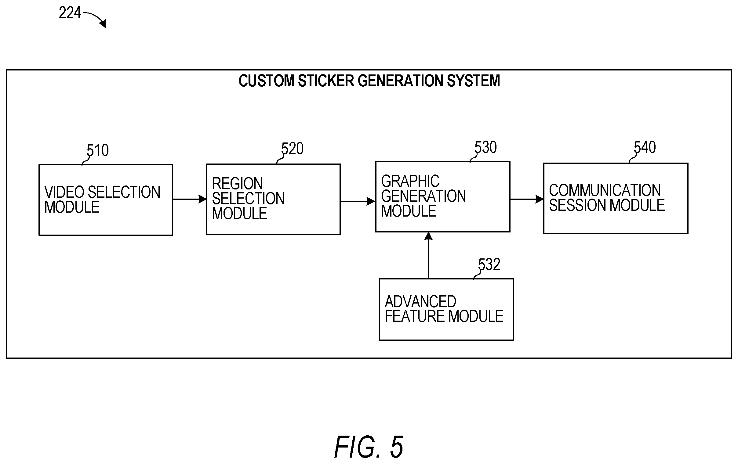 Patent US12361627 Figure 5 – Customized animation from video