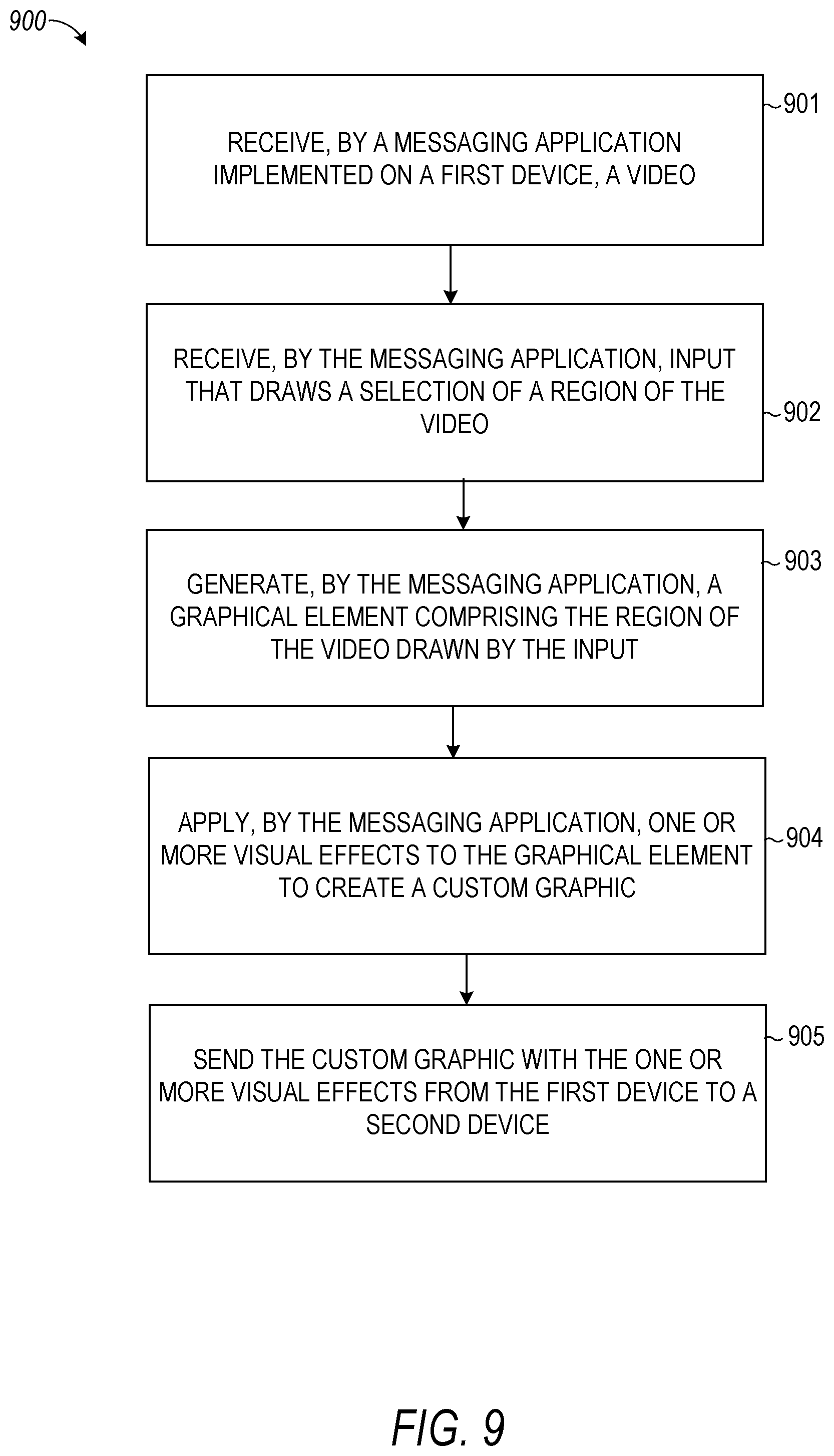 Patent US12361627 Figure 9 – Customized animation from video