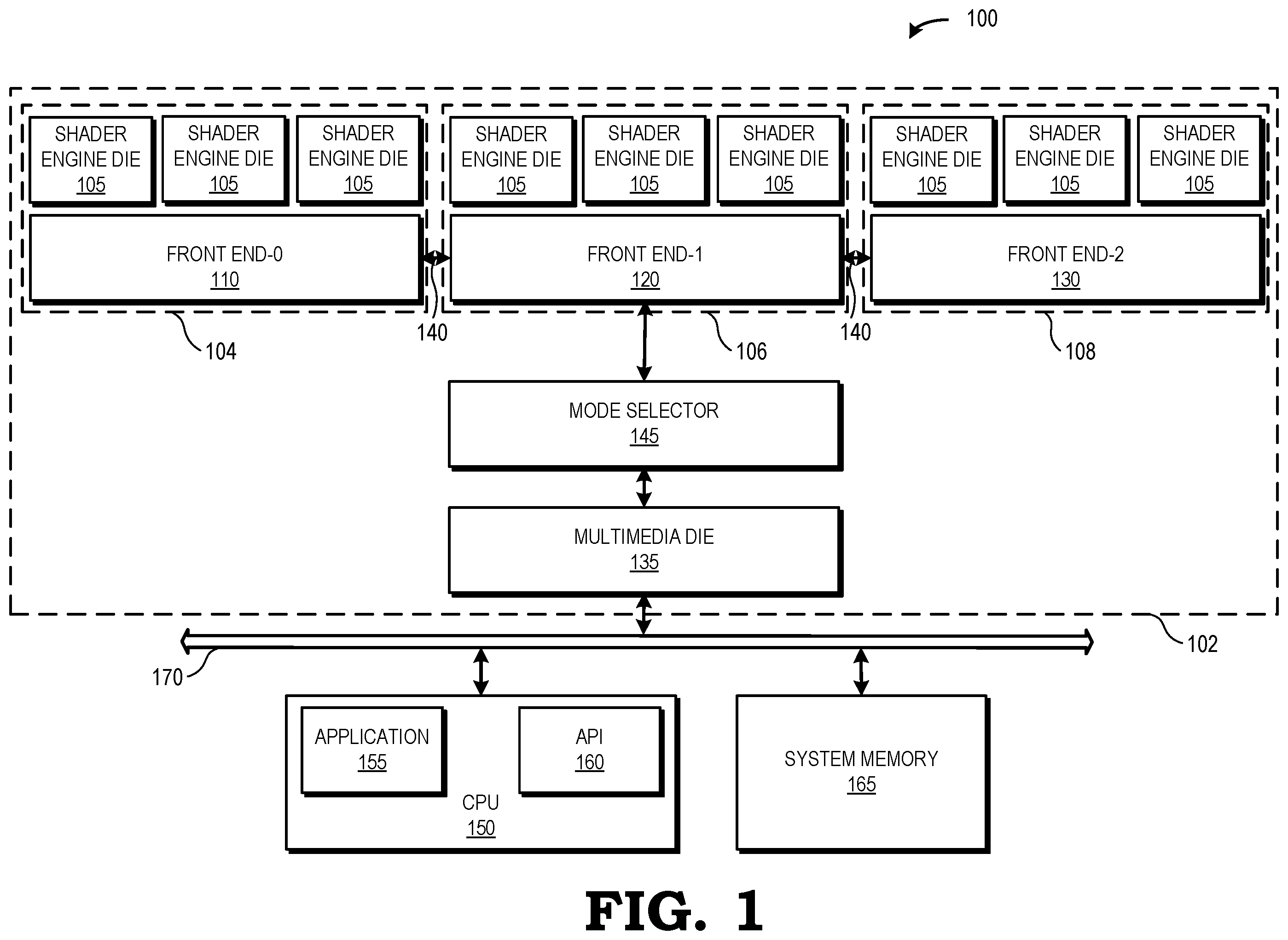 Patent US12361628 Figure 1 – Configurable multiple-die graphics processing unit