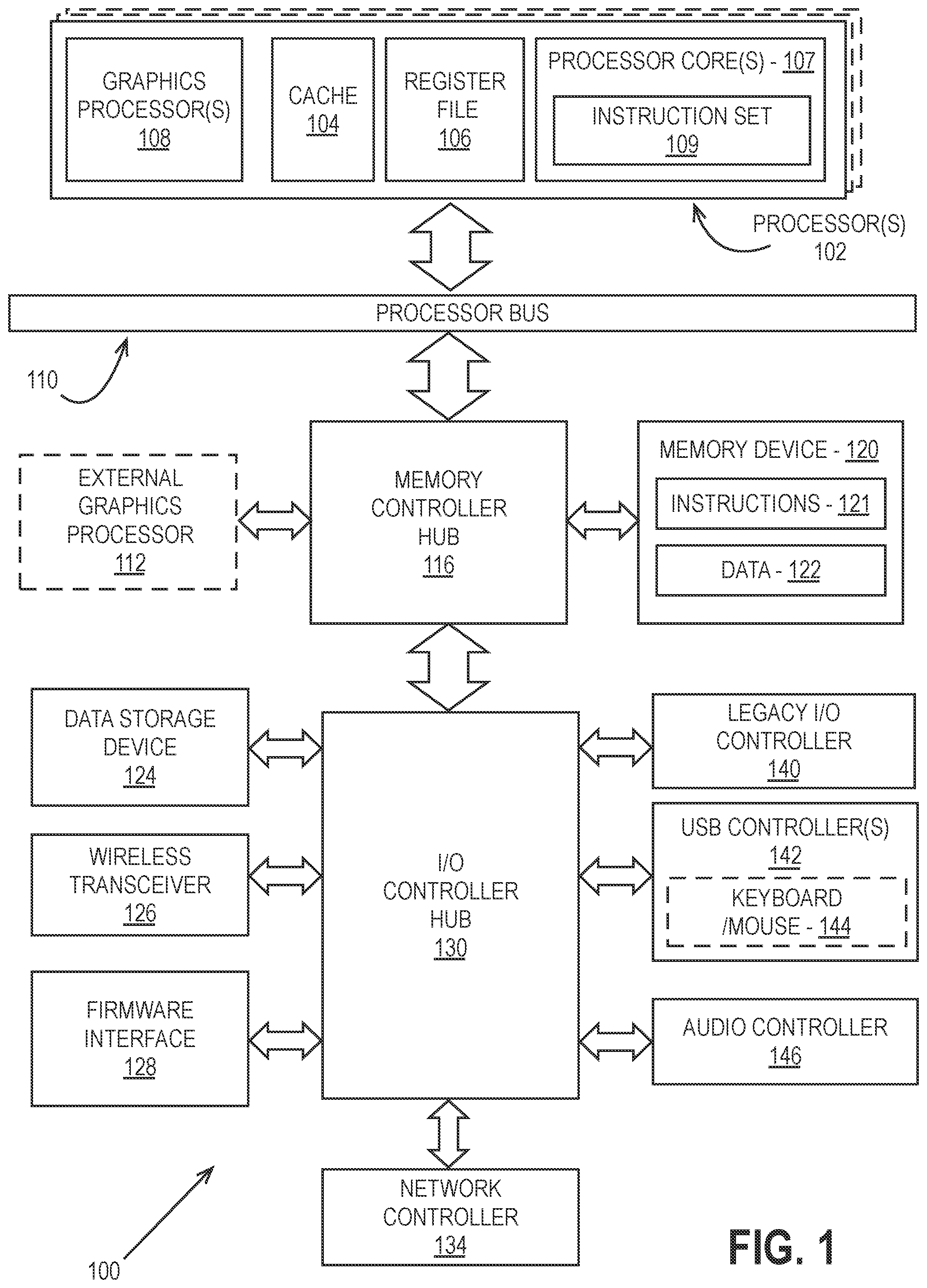 Patent US12361629 Figure 1 – Temporal data structures in a ray tracing architecture