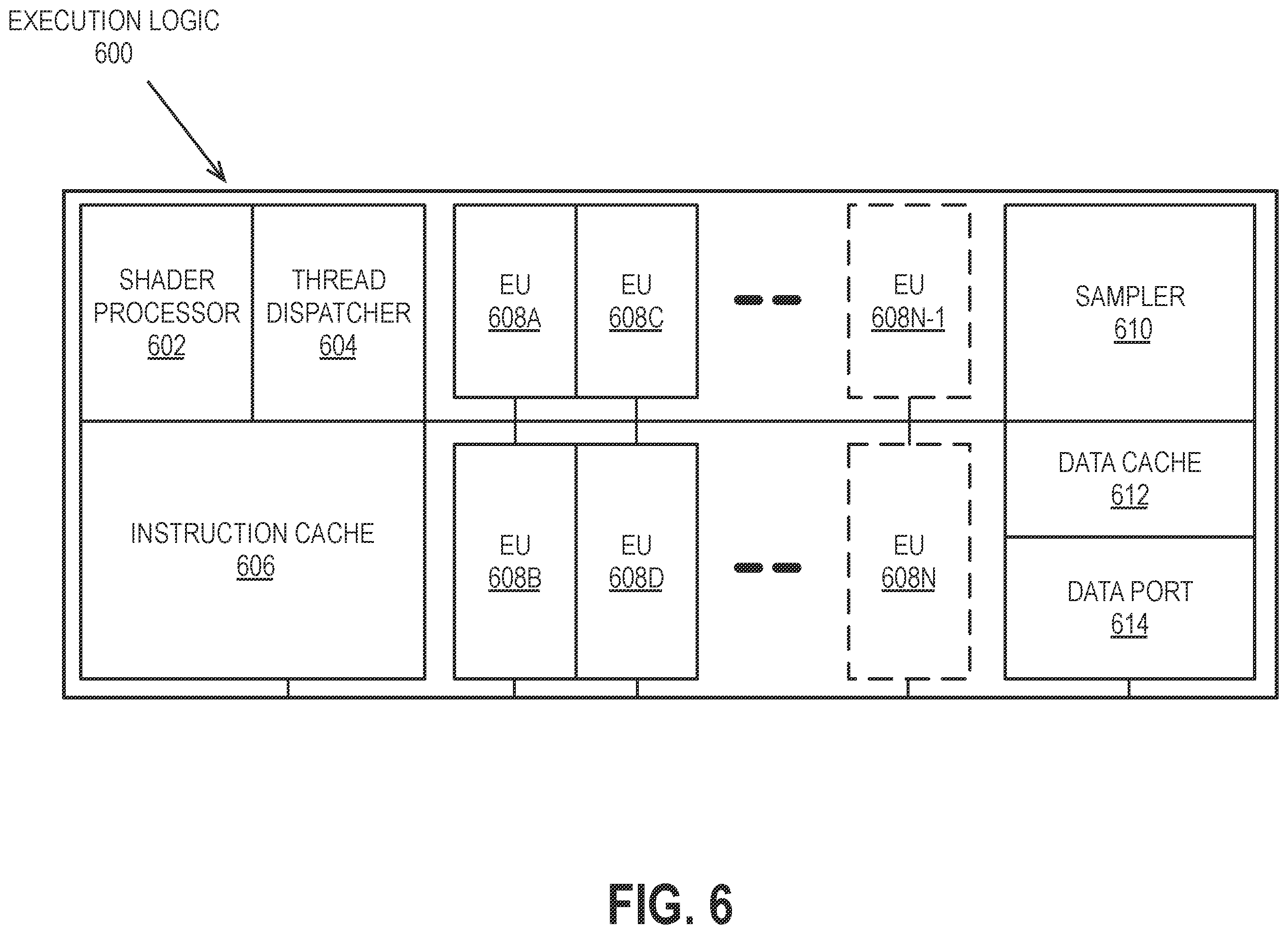 Patent US12361629 Figure 6 – Temporal data structures in a ray tracing architecture