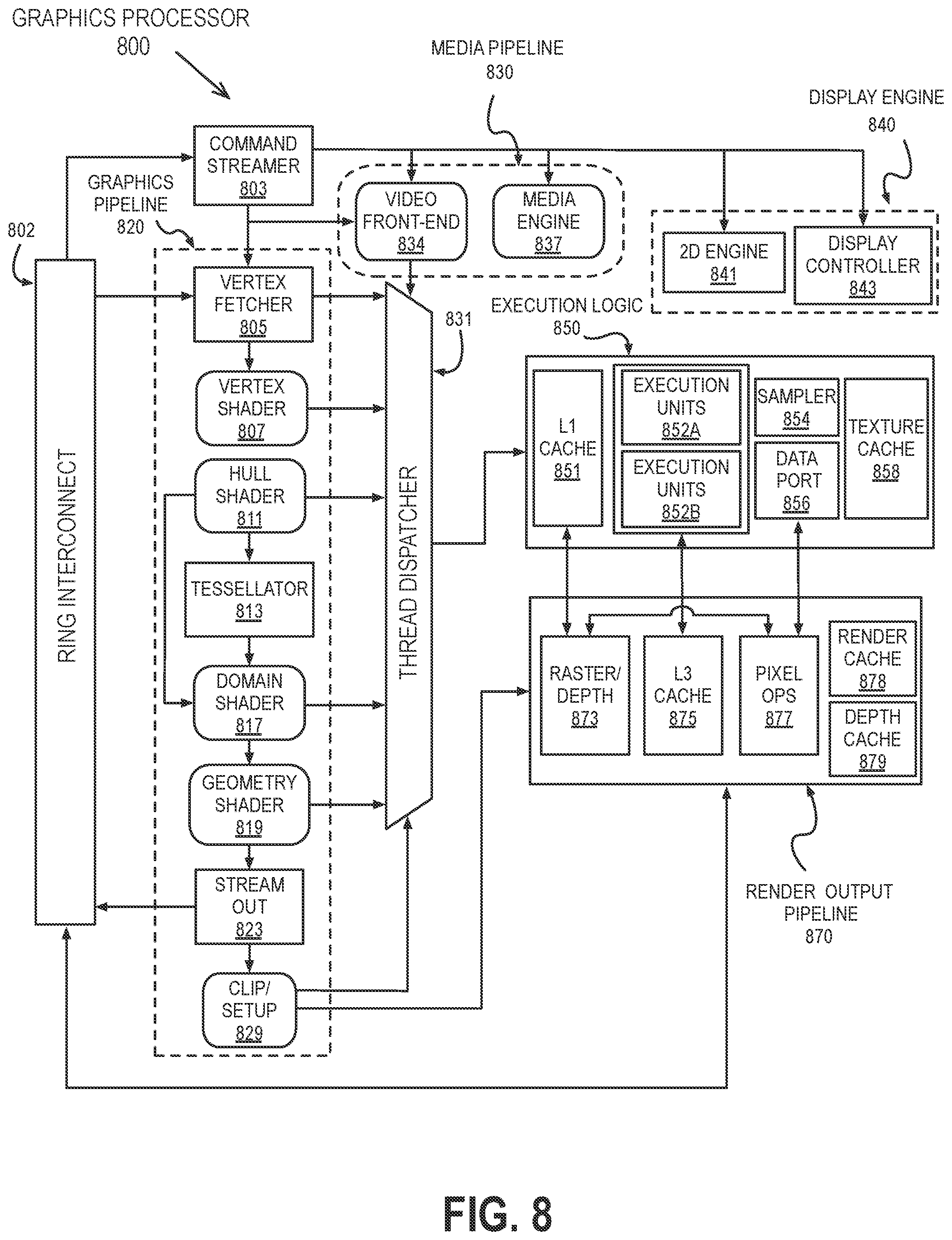 Patent US12361629 Figure 8 – Temporal data structures in a ray tracing architecture