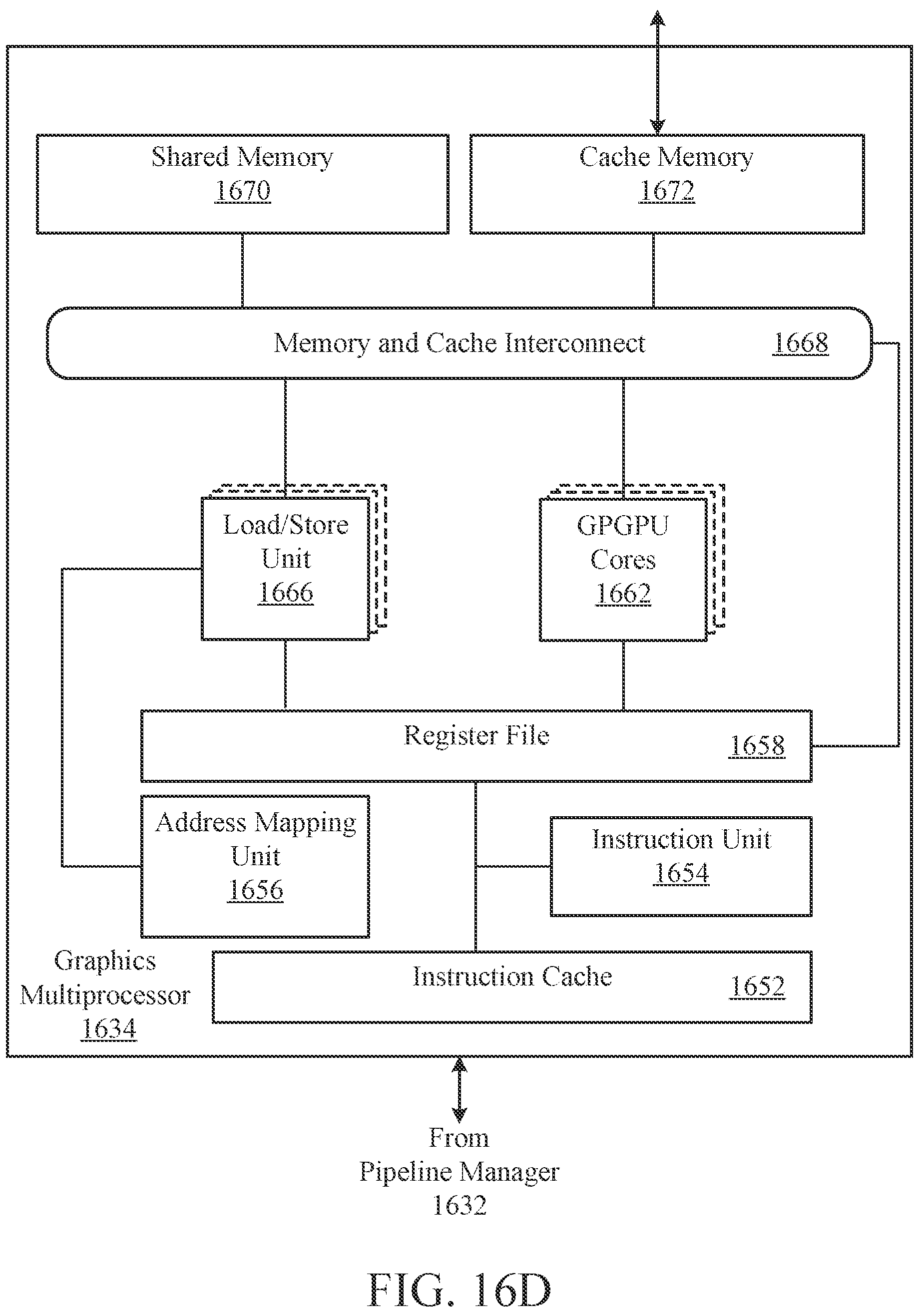 Patent US12361629 Figure 19 – Temporal data structures in a ray tracing architecture