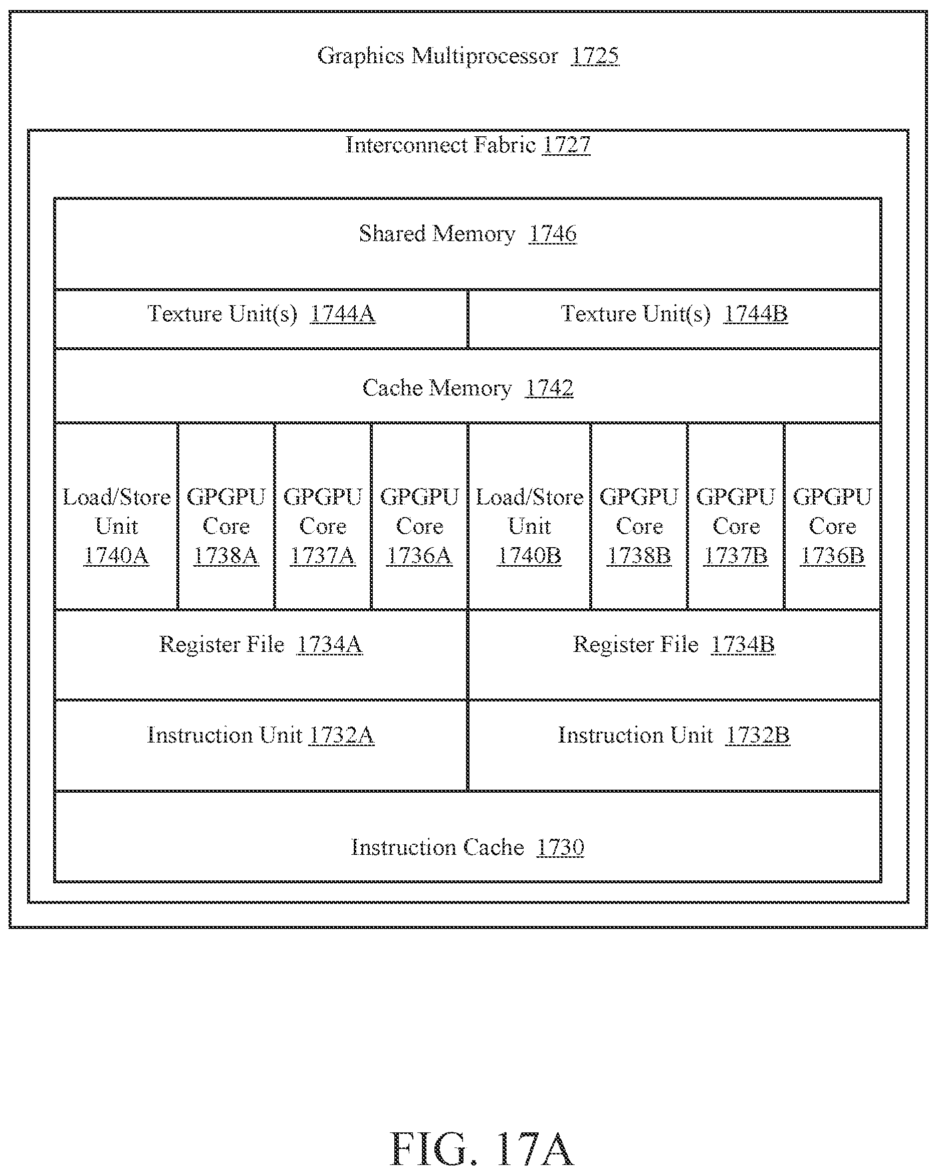 Patent US12361629 Figure 20 – Temporal data structures in a ray tracing architecture