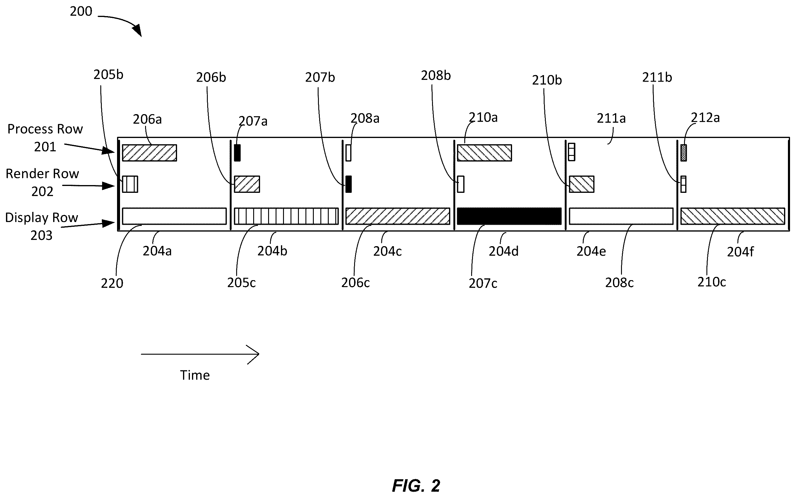 Patent US12361630 Figure 2 – Prediction and use of processor inactivity for rendering frames