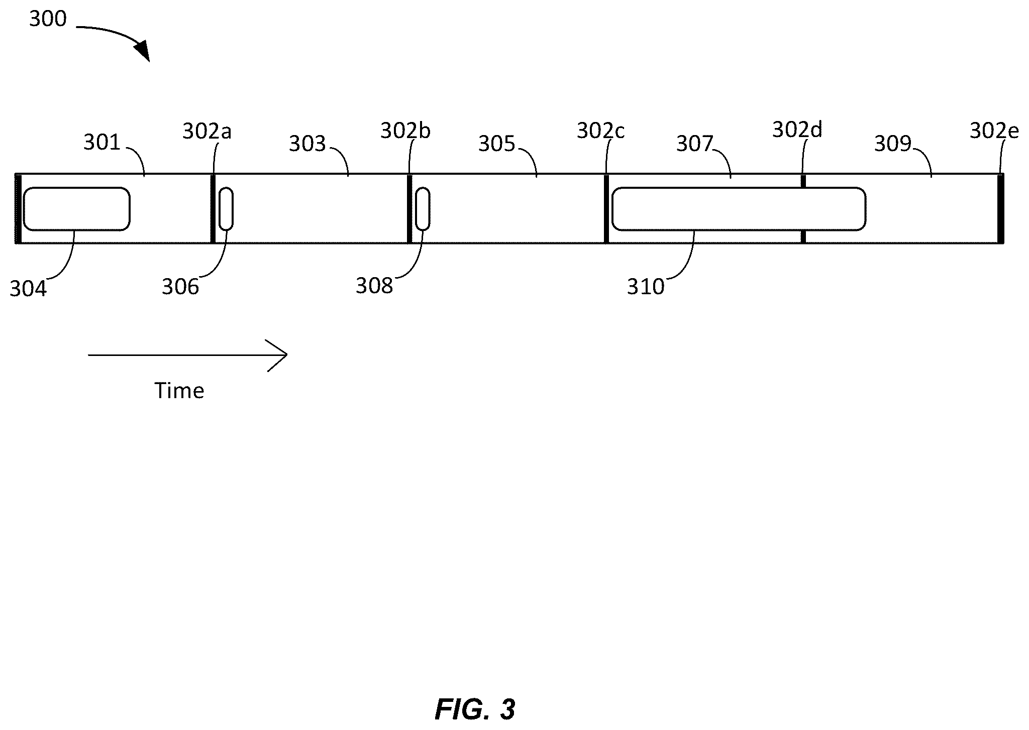 Patent US12361630 Figure 3 – Prediction and use of processor inactivity for rendering frames