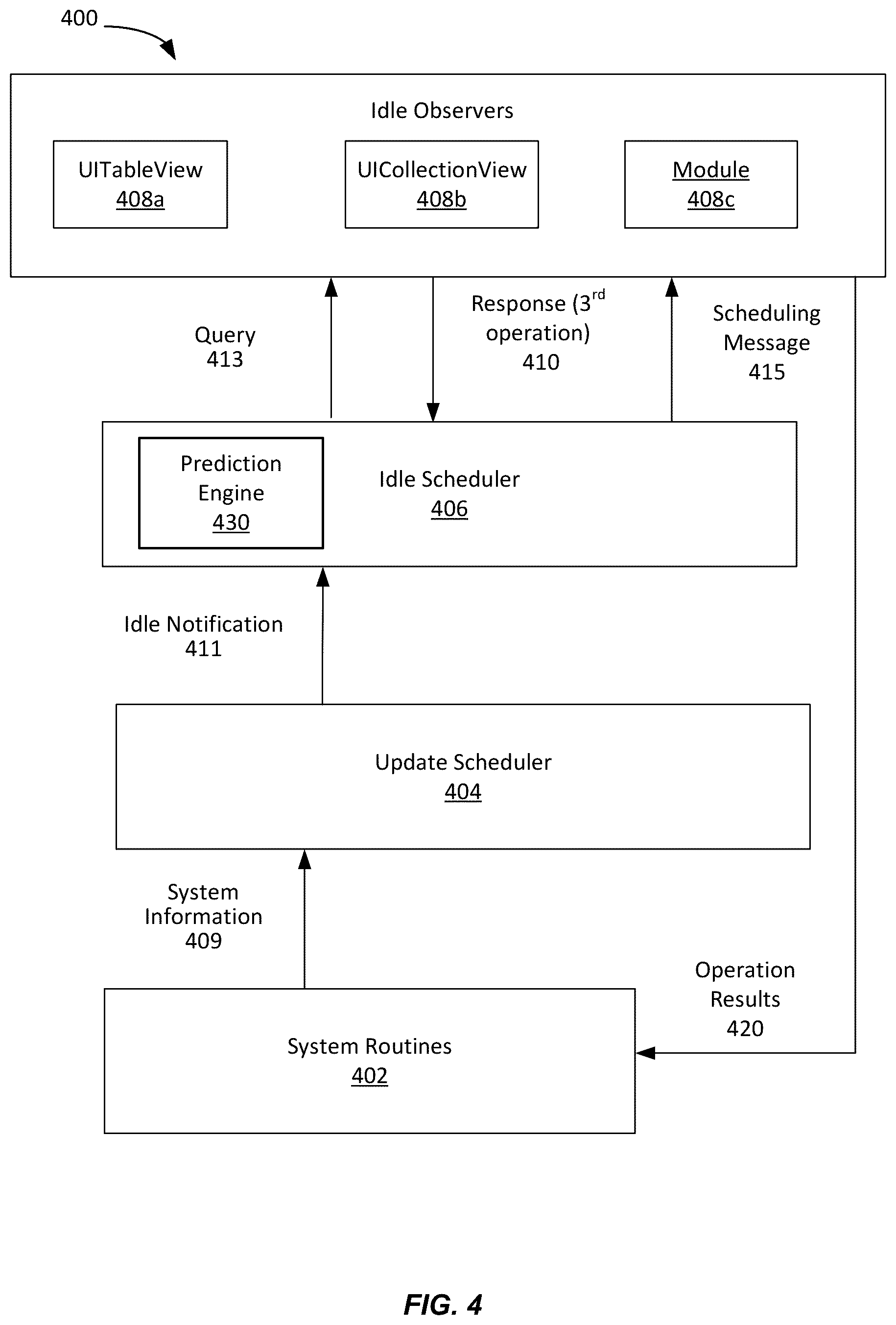 Patent US12361630 Figure 4 – Prediction and use of processor inactivity for rendering frames