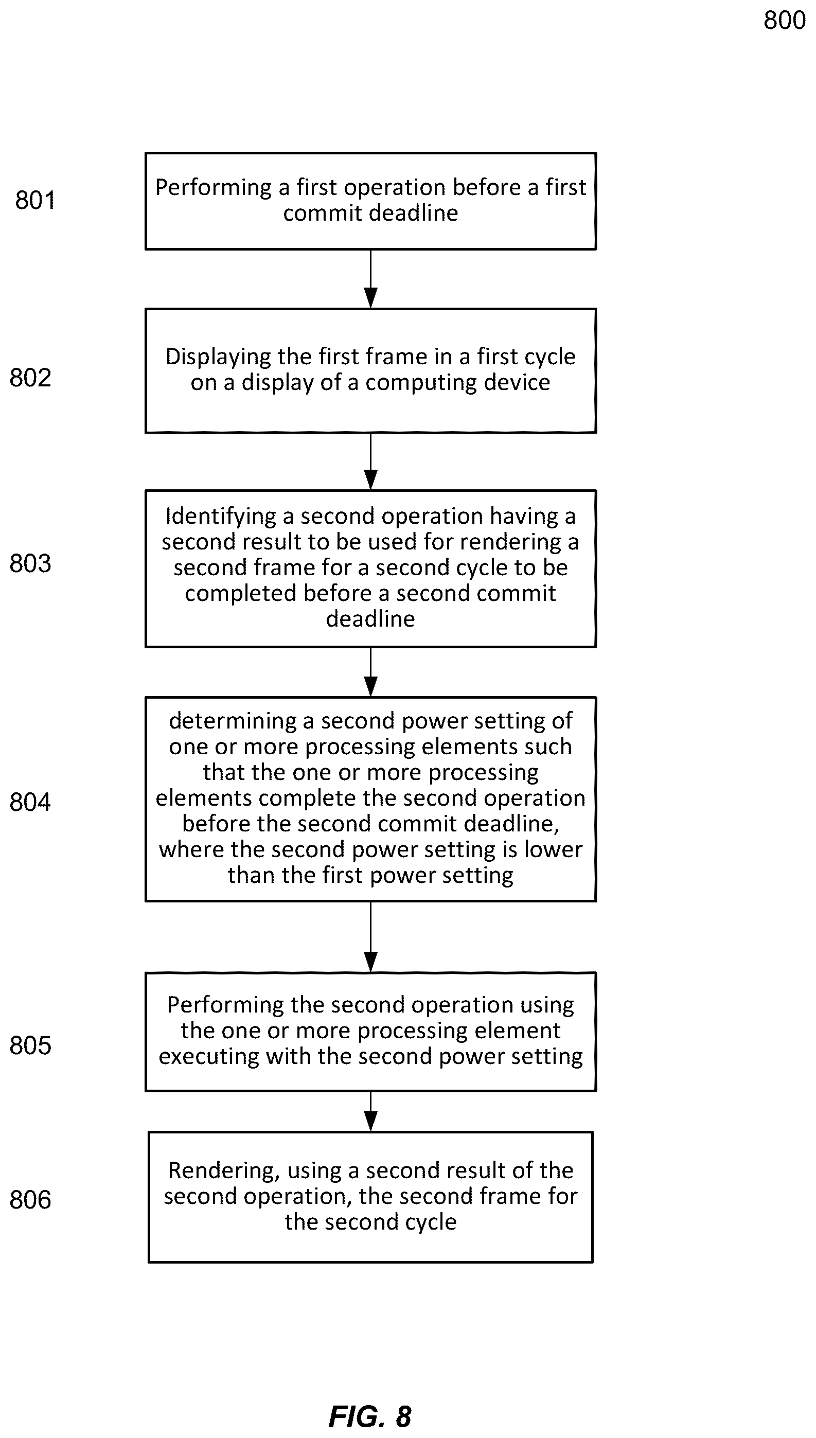 Patent US12361630 Figure 8 – Prediction and use of processor inactivity for rendering frames