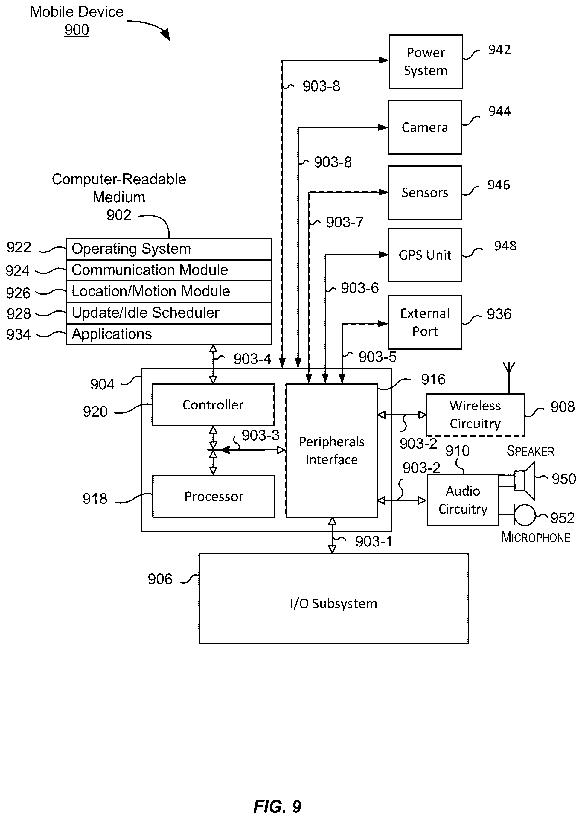 Patent US12361630 Figure 9 – Prediction and use of processor inactivity for rendering frames