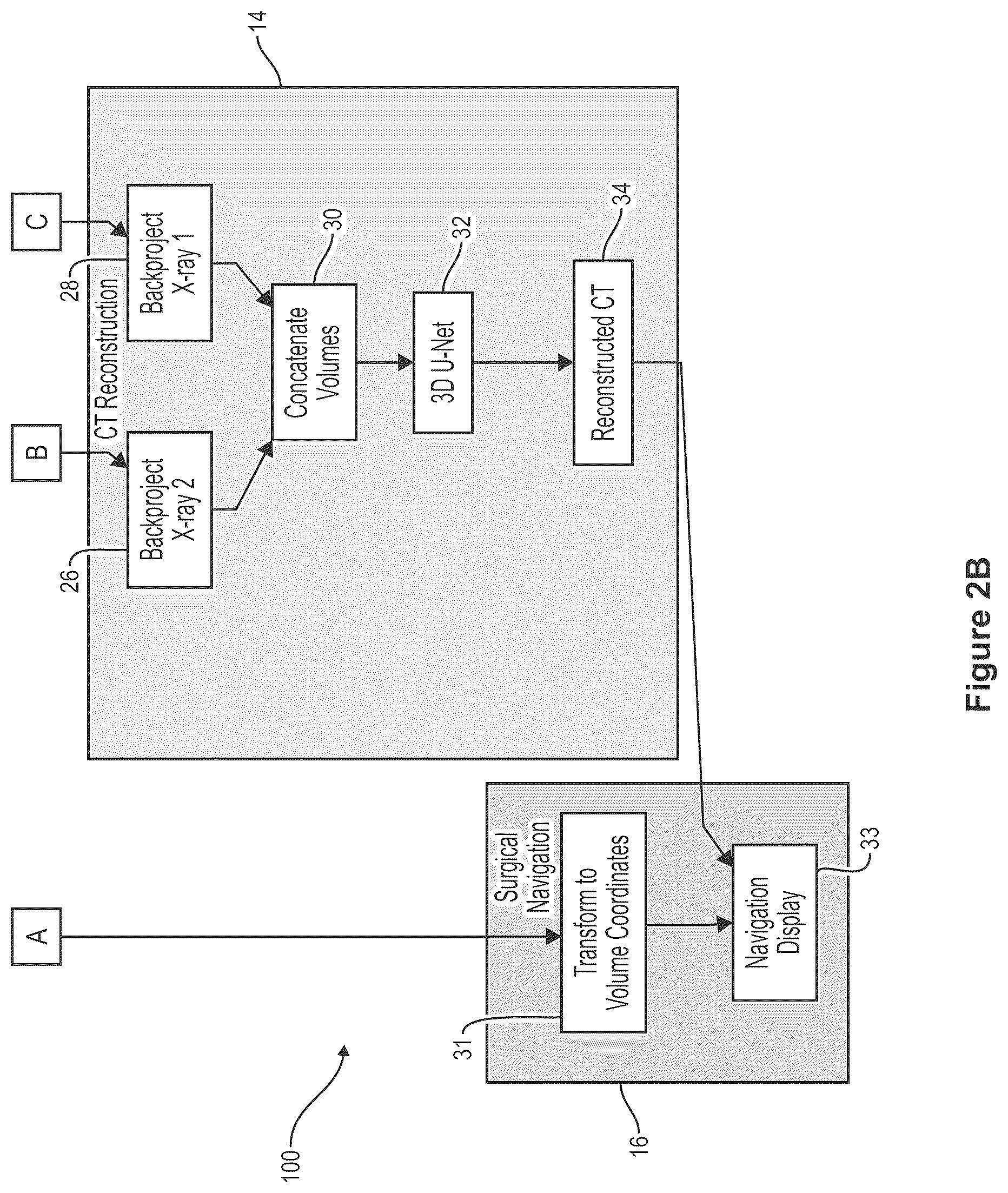 Patent US12361631 Figure 3 – System and method for generation of registration transform for surgical navigation