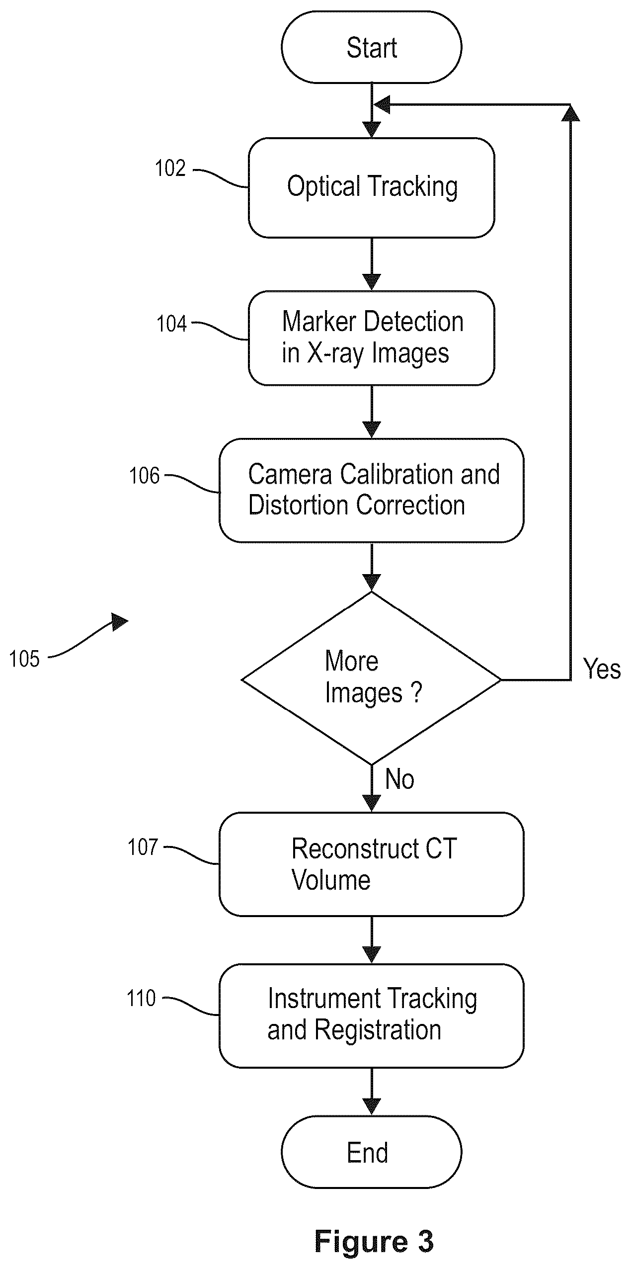 Patent US12361631 Figure 4 – System and method for generation of registration transform for surgical navigation
