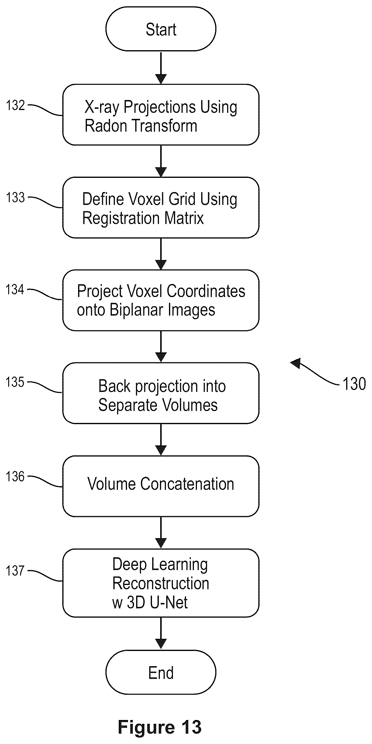 Patent US12361631 Figure 16 – System and method for generation of registration transform for surgical navigation