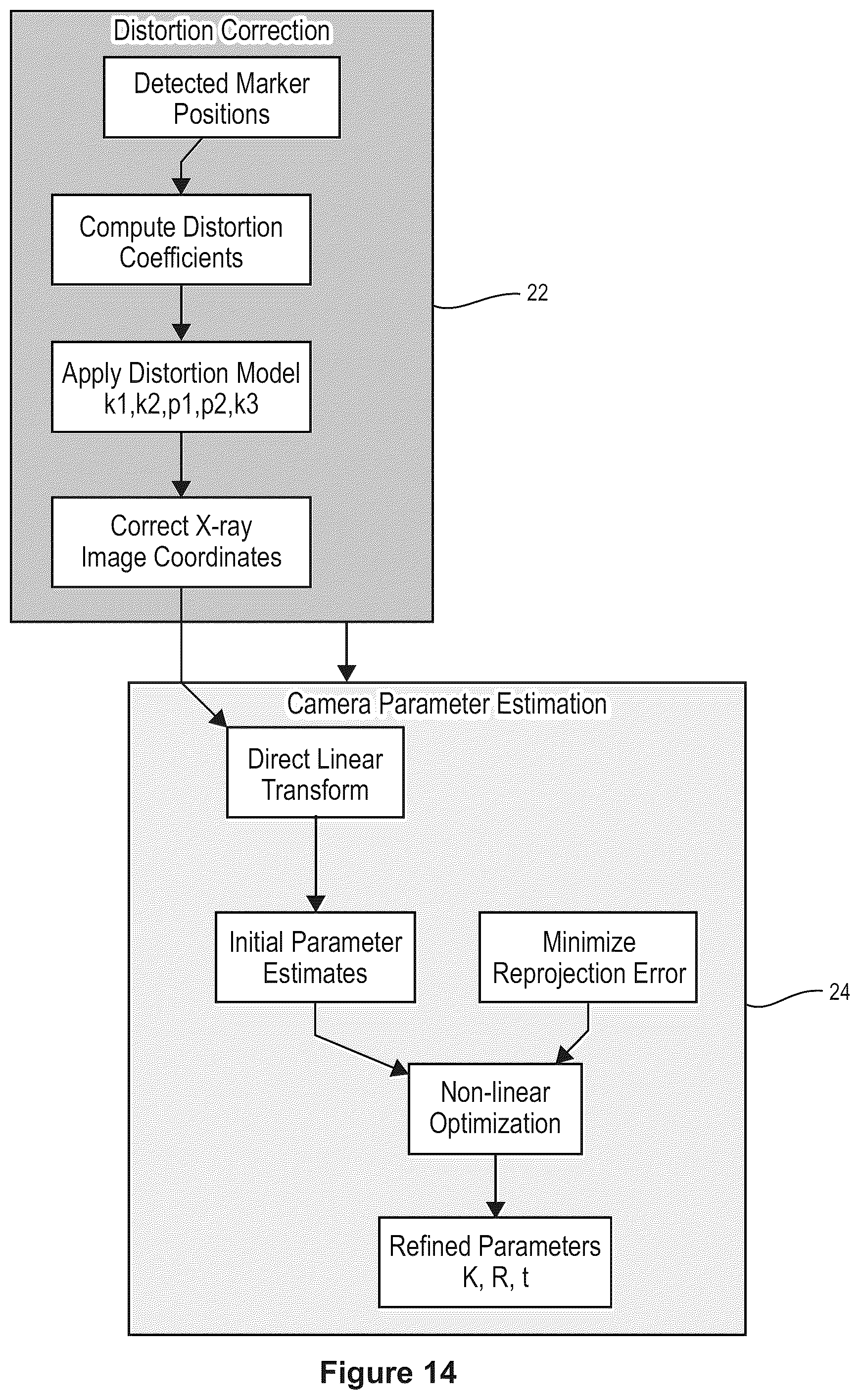Patent US12361631 Figure 17 – System and method for generation of registration transform for surgical navigation