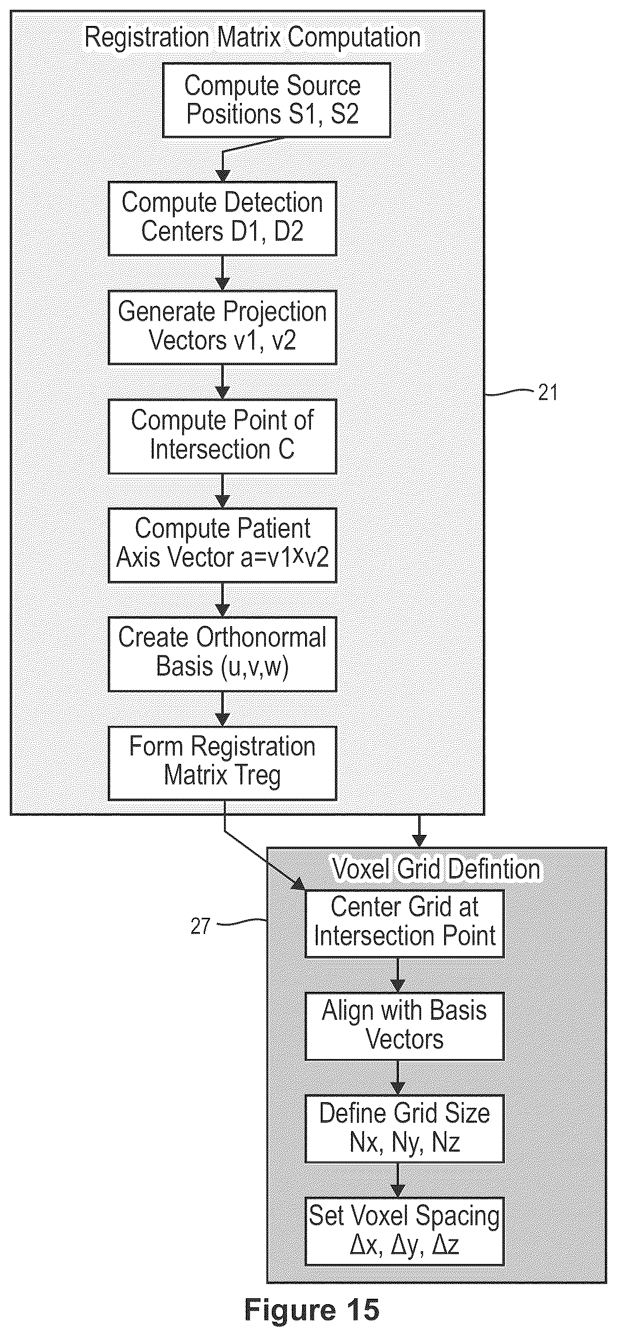 Patent US12361631 Figure 18 – System and method for generation of registration transform for surgical navigation