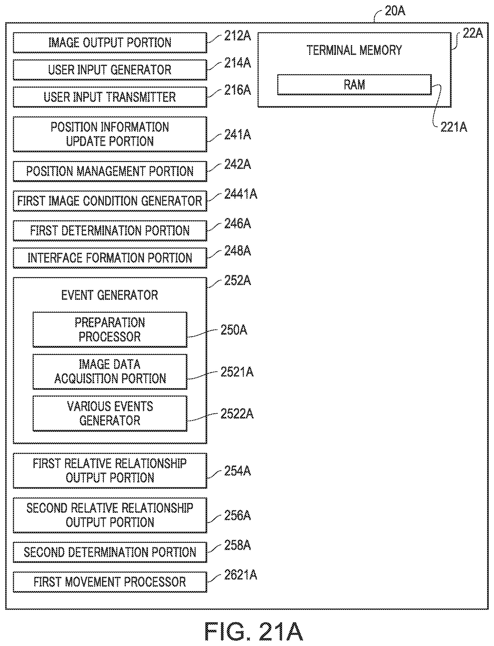 Patent US12361632 Figure 14 – Information processing system, information processing method, and information processing program