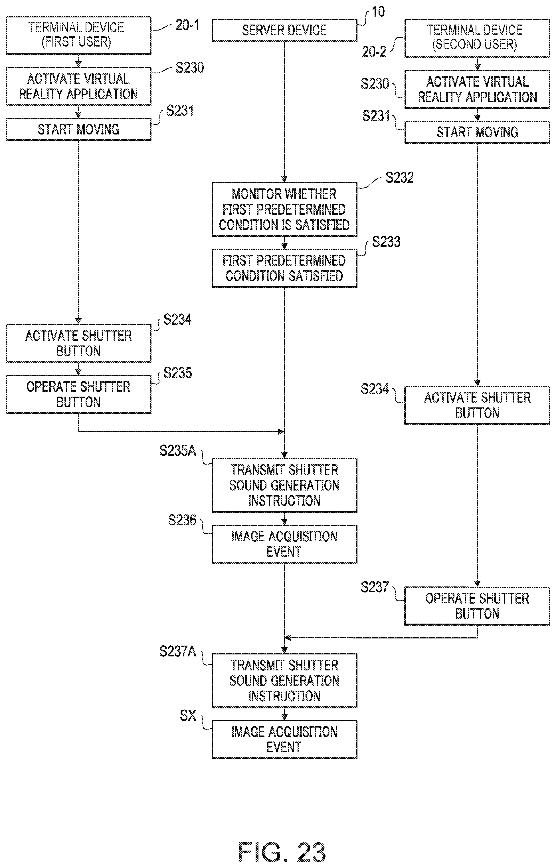 Patent US12361632 Figure 17 – Information processing system, information processing method, and information processing program