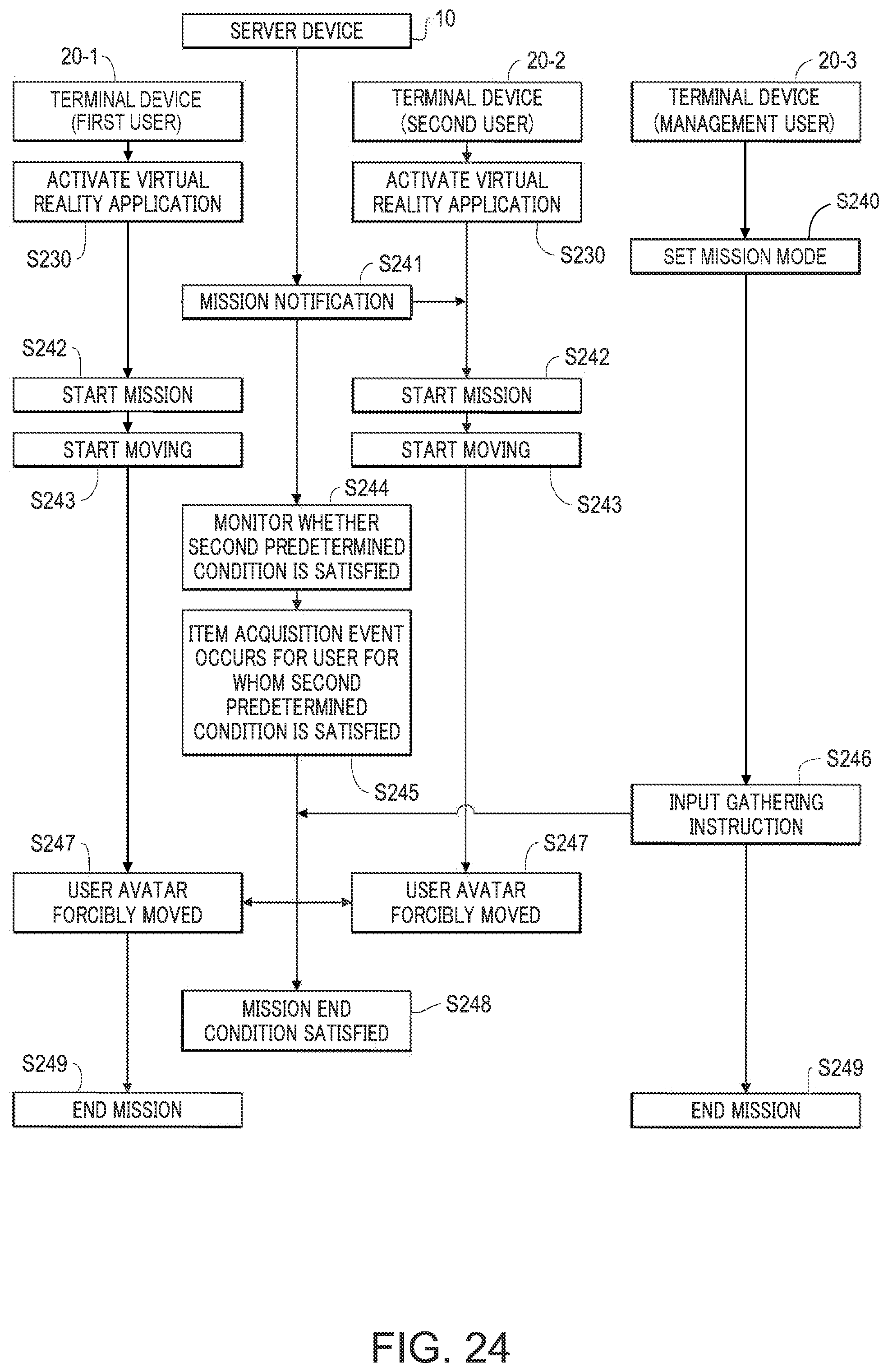Patent US12361632 Figure 18 – Information processing system, information processing method, and information processing program