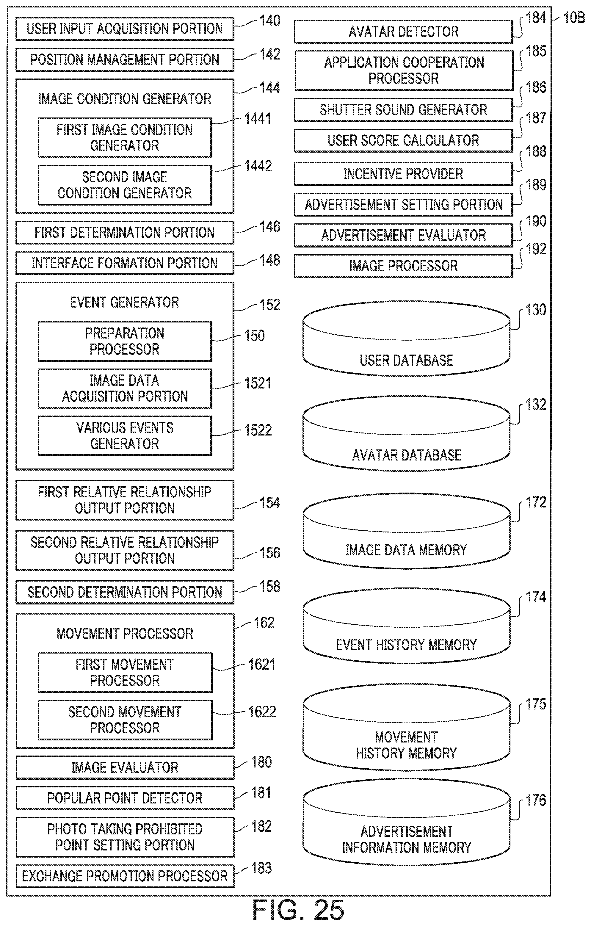 Patent US12361632 Figure 19 – Information processing system, information processing method, and information processing program