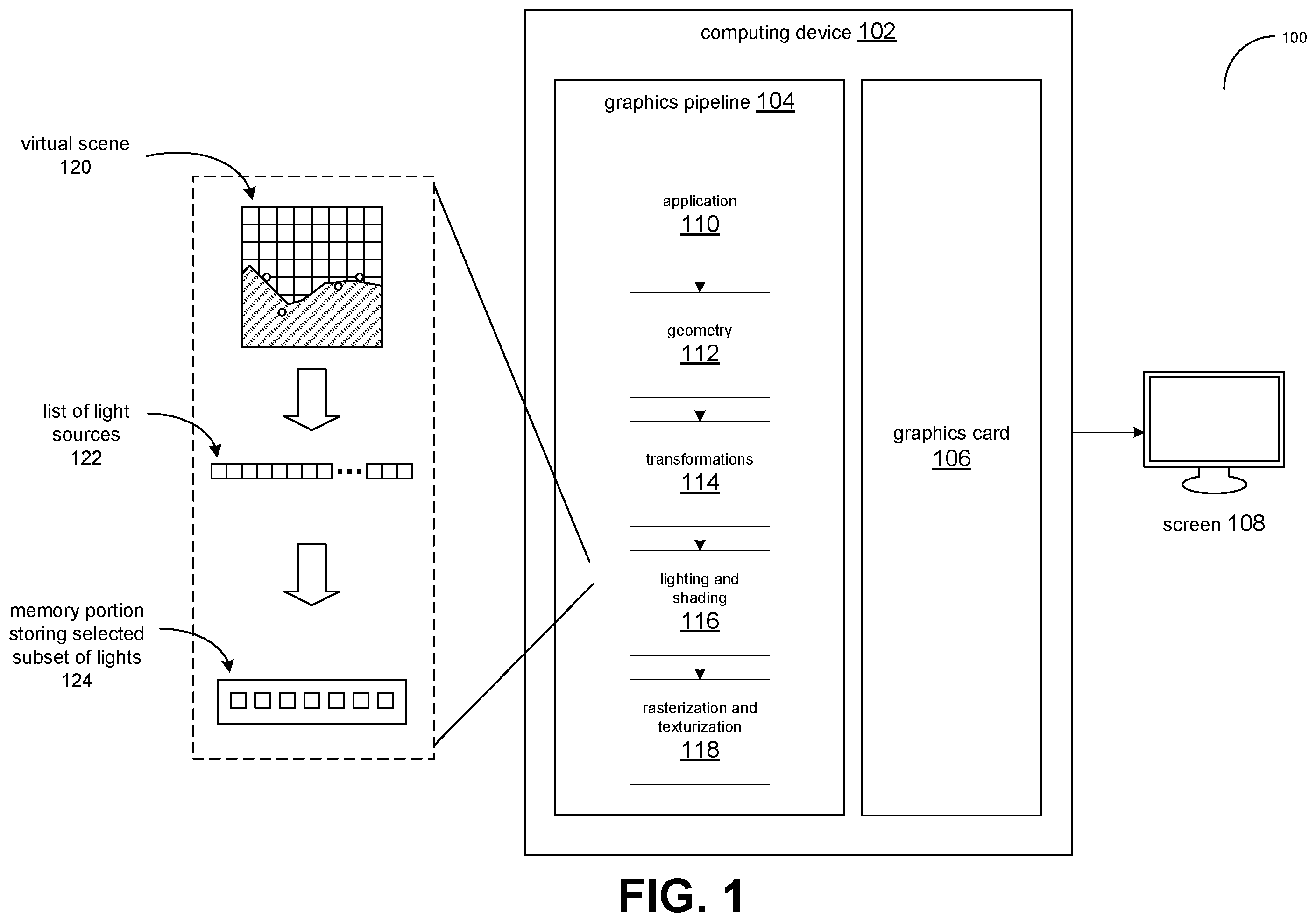 Patent US12361633 Figure 1 – Using importance resampling to reduce the memory incoherence of light sampling