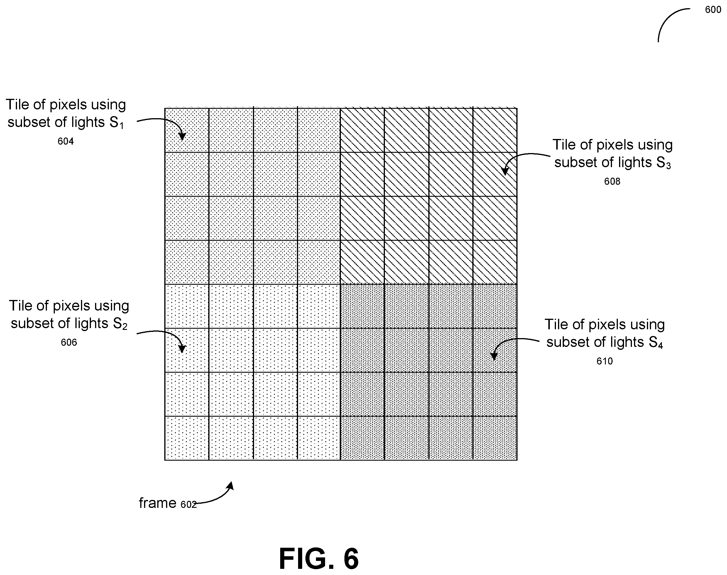 Patent US12361633 Figure 6 – Using importance resampling to reduce the memory incoherence of light sampling