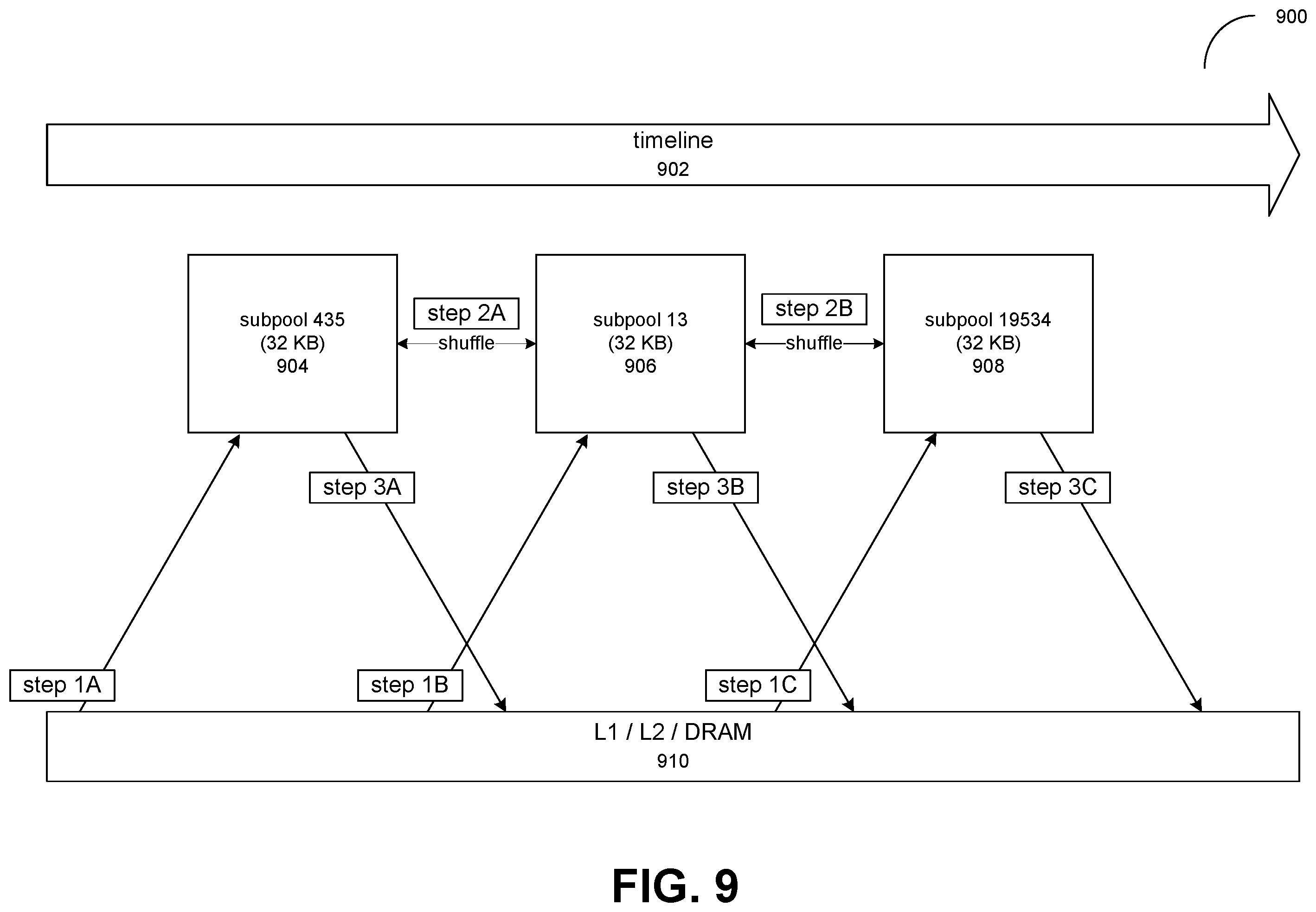 Patent US12361633 Figure 9 – Using importance resampling to reduce the memory incoherence of light sampling