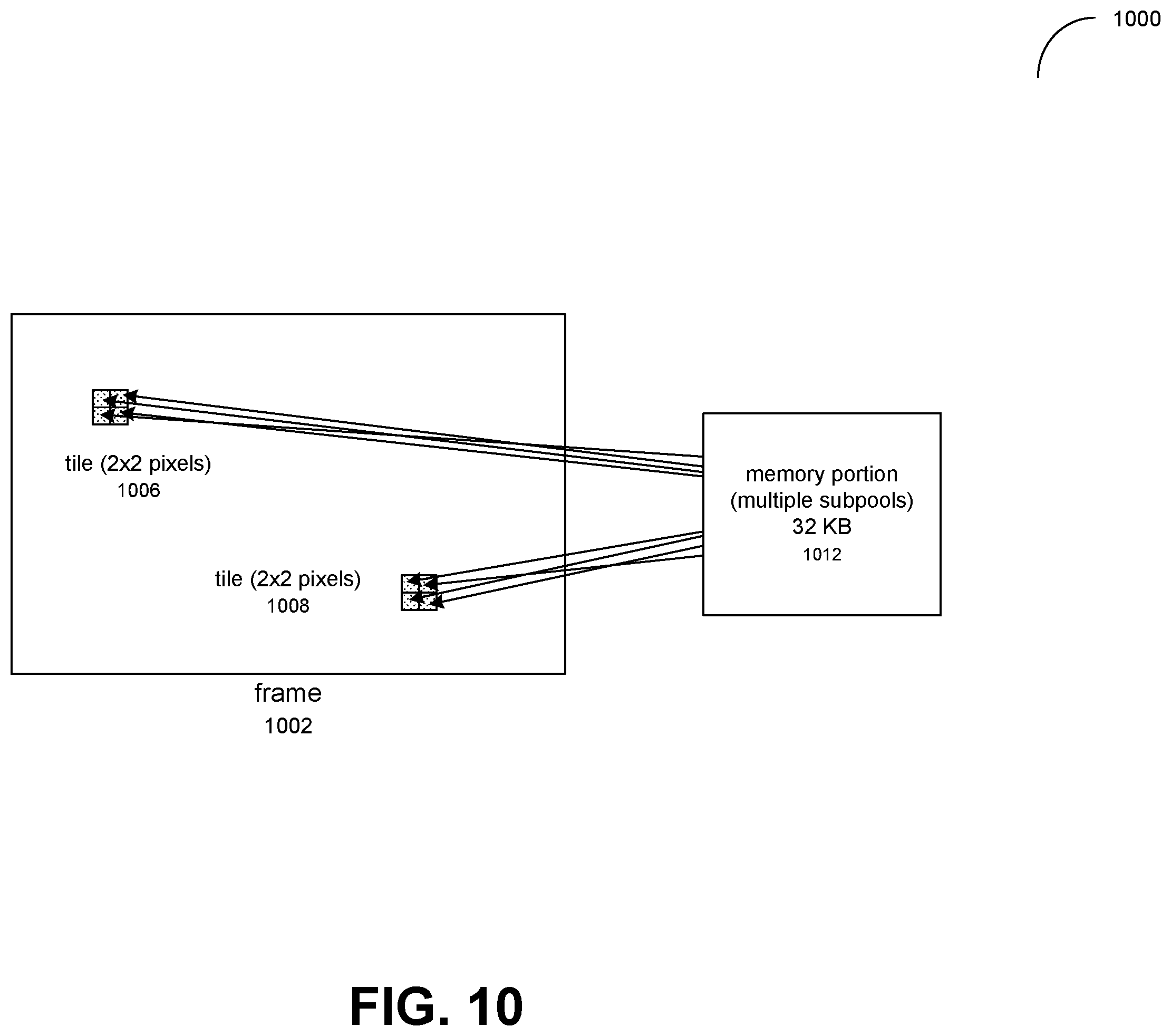 Patent US12361633 Figure 10 – Using importance resampling to reduce the memory incoherence of light sampling