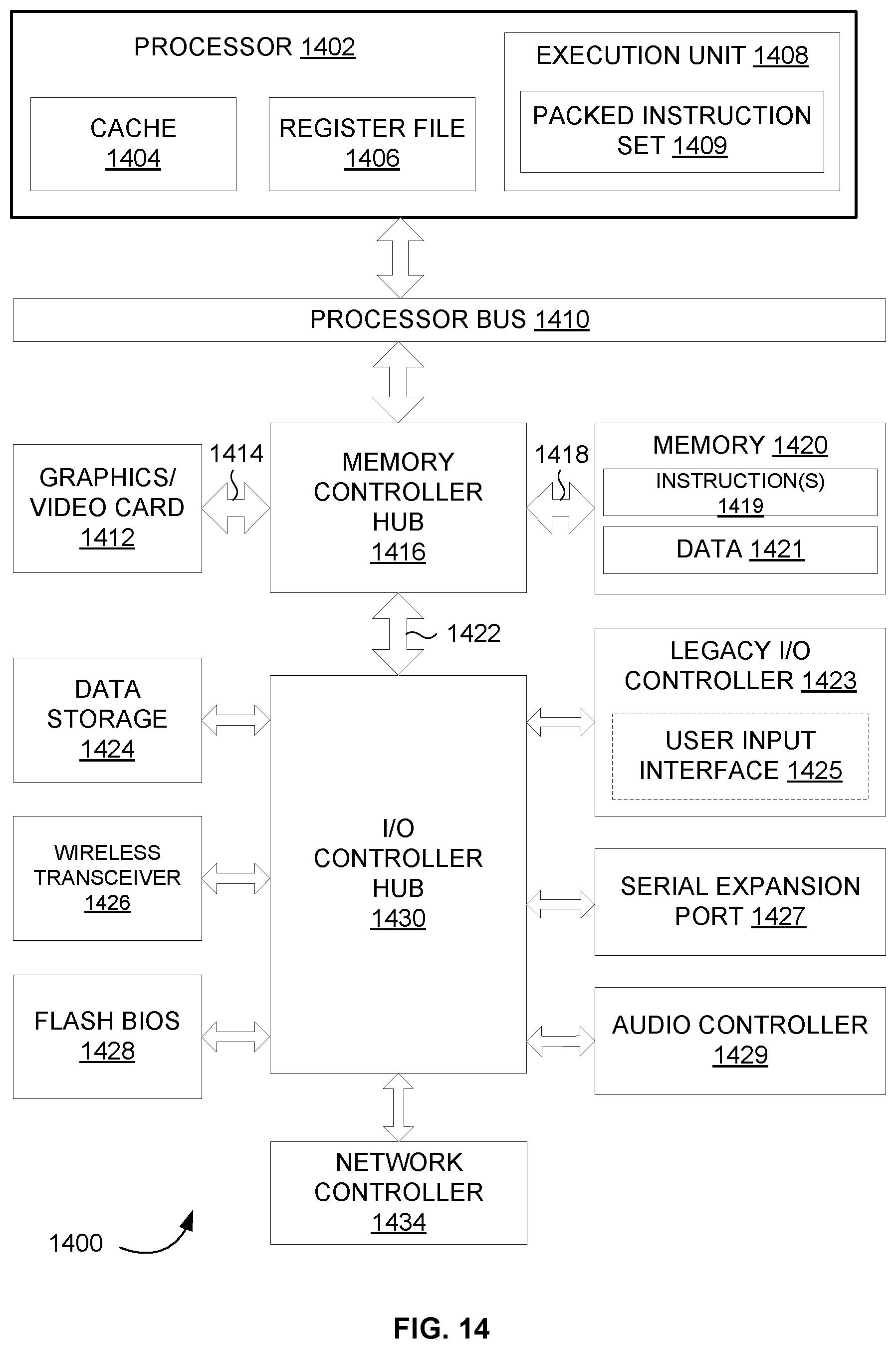 Patent US12361633 Figure 14 – Using importance resampling to reduce the memory incoherence of light sampling