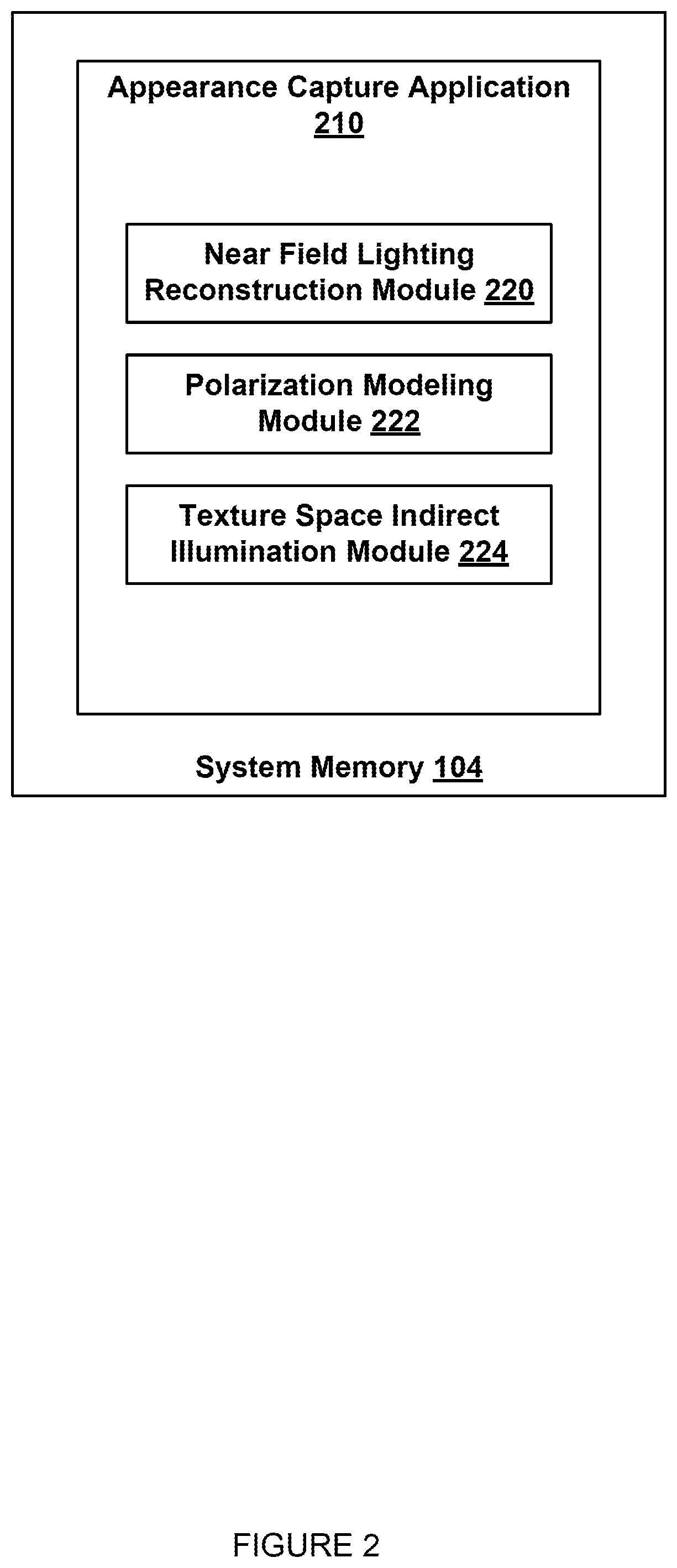 Patent US12361634 Figure 2 – Techniques for improved lighting models for appearance capture