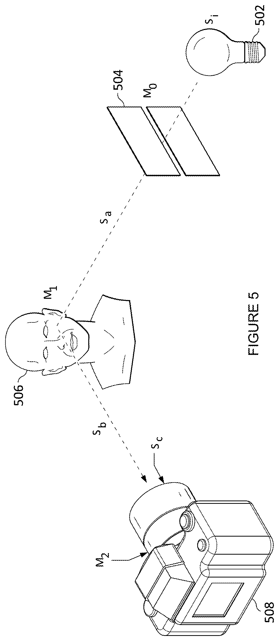 Patent US12361634 Figure 5 – Techniques for improved lighting models for appearance capture