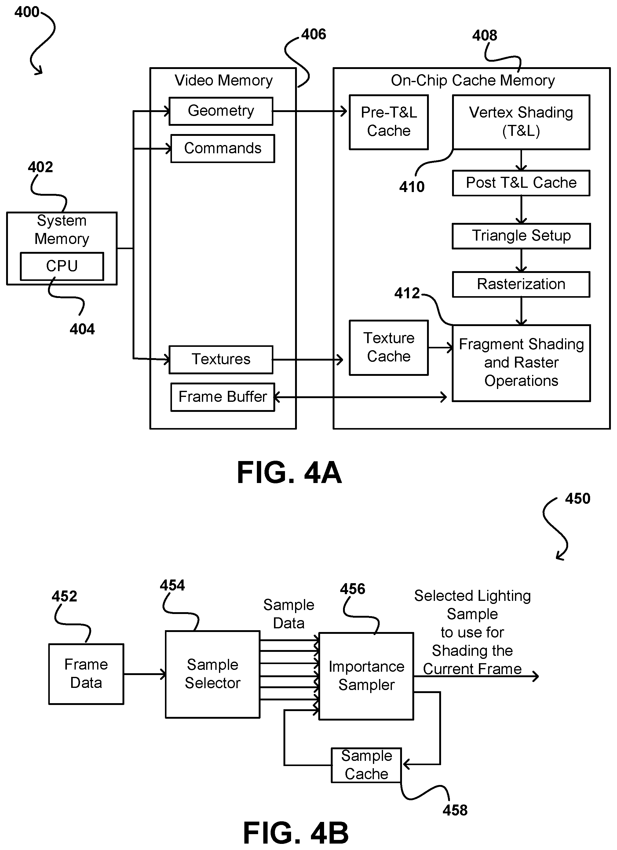 Patent US12361635 Figure 4 – Initial candidates in spatiotemporal resampling