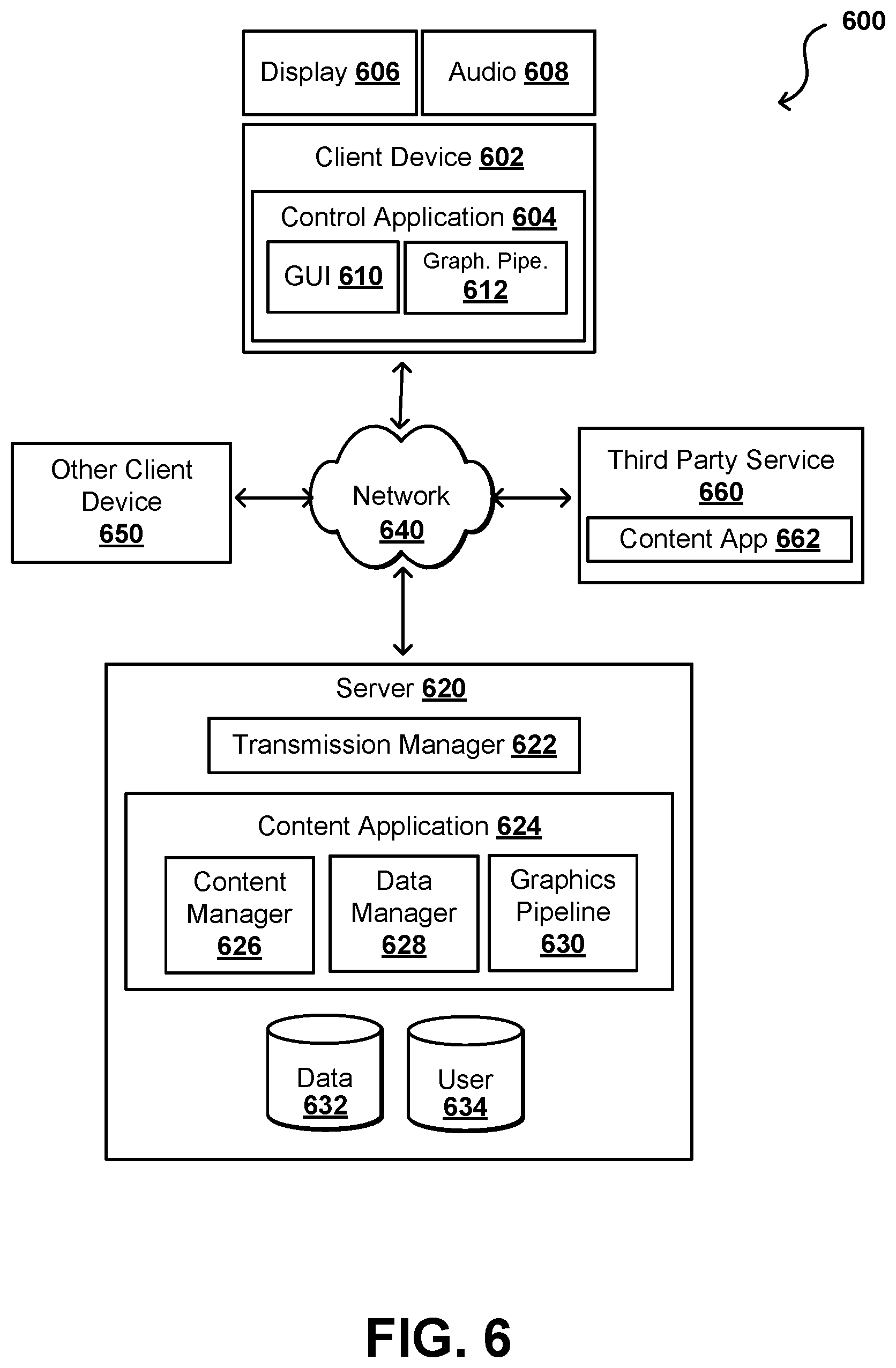 Patent US12361635 Figure 6 – Initial candidates in spatiotemporal resampling