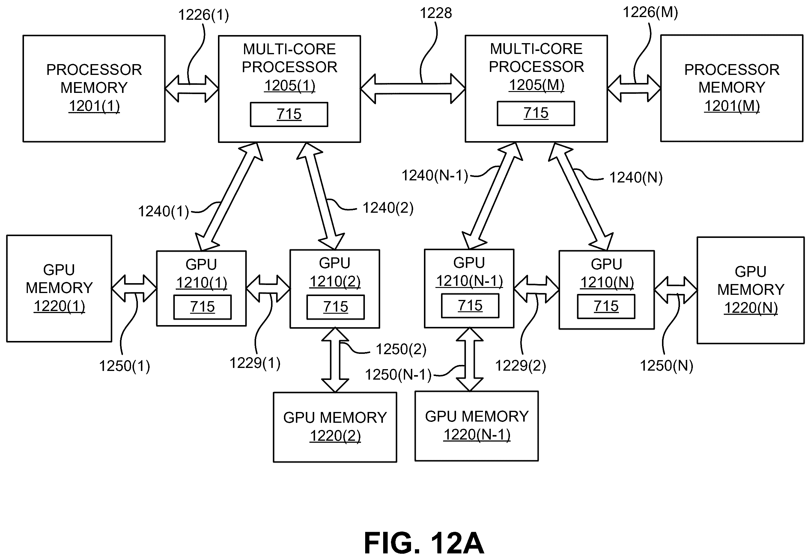 Patent US12361635 Figure 12 – Initial candidates in spatiotemporal resampling